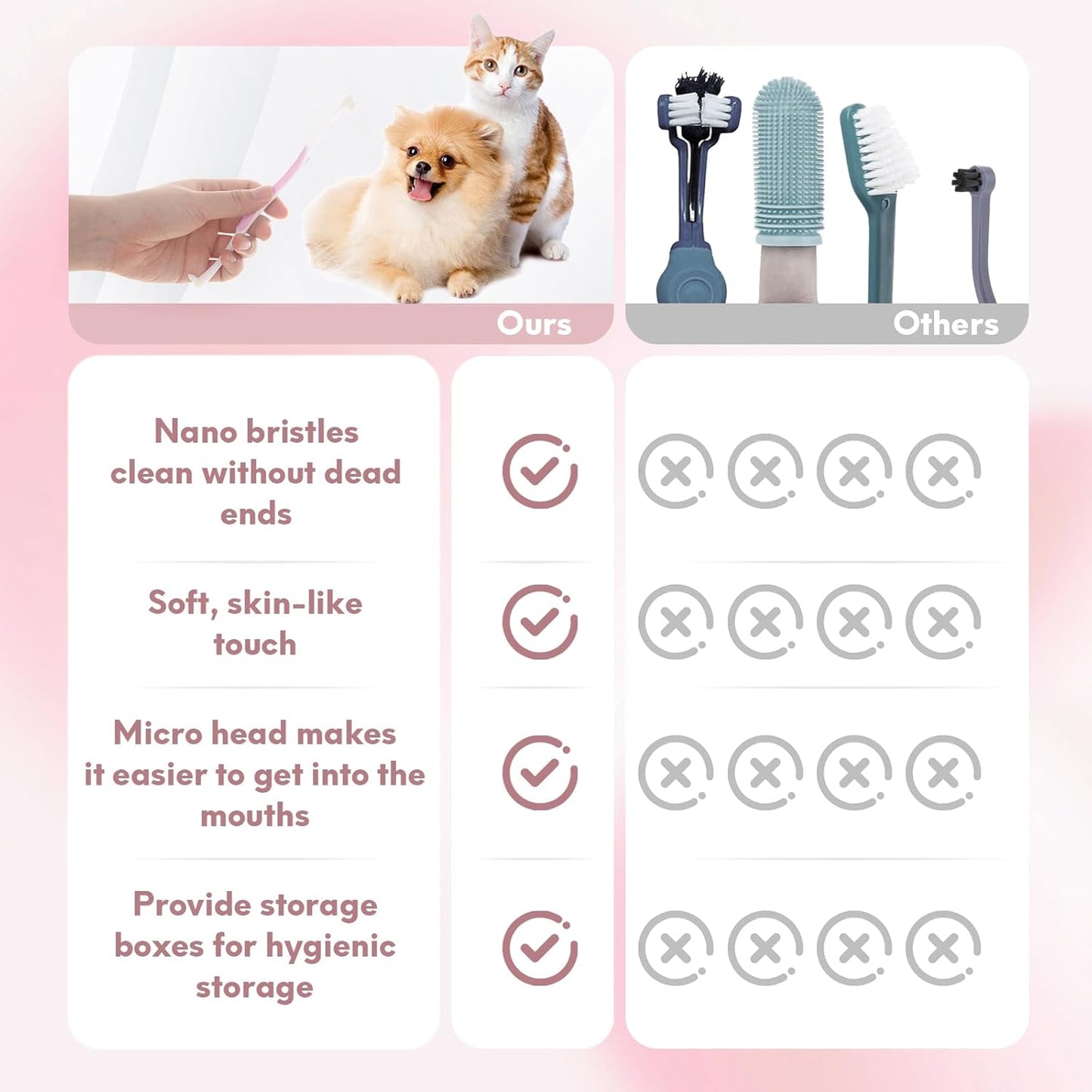 Dual-Sided Cat Toothbrush with Micro Brush Head, Ultra Soft Nano Bristles Pet Toothbrush Kit, Kitten/Puppy Toothbrushes, Fit into Cats/Small Dogs Mouth, Avoid Bleeding Gums