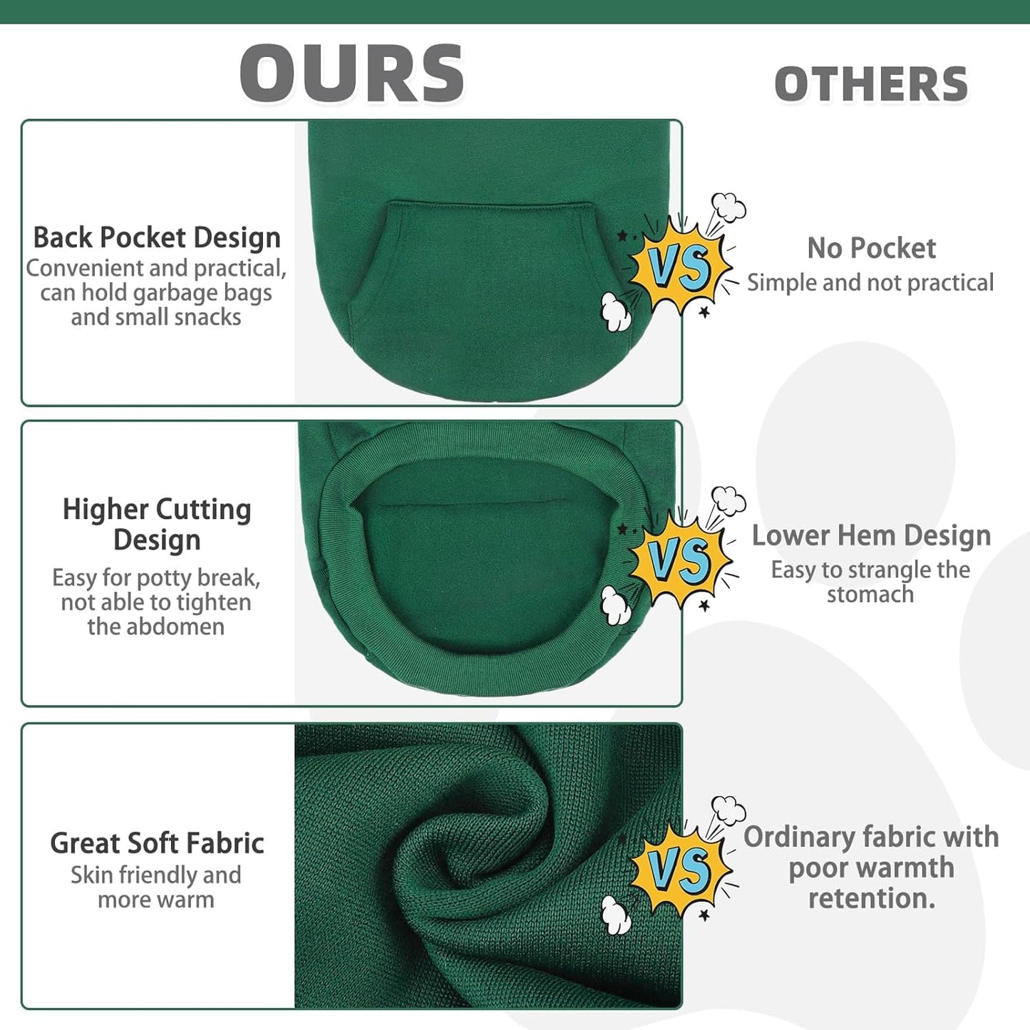 KOOLTAIL Basic Dog Hoodie - Soft & Warm Dog Hoodie Sweater with Leash Hole and Pocket, Dog Winter Coat, Cold Weather Clothes Sweatshirt for Small Medium Large Dogs Puppy Cat Boys Girls Deep Green S