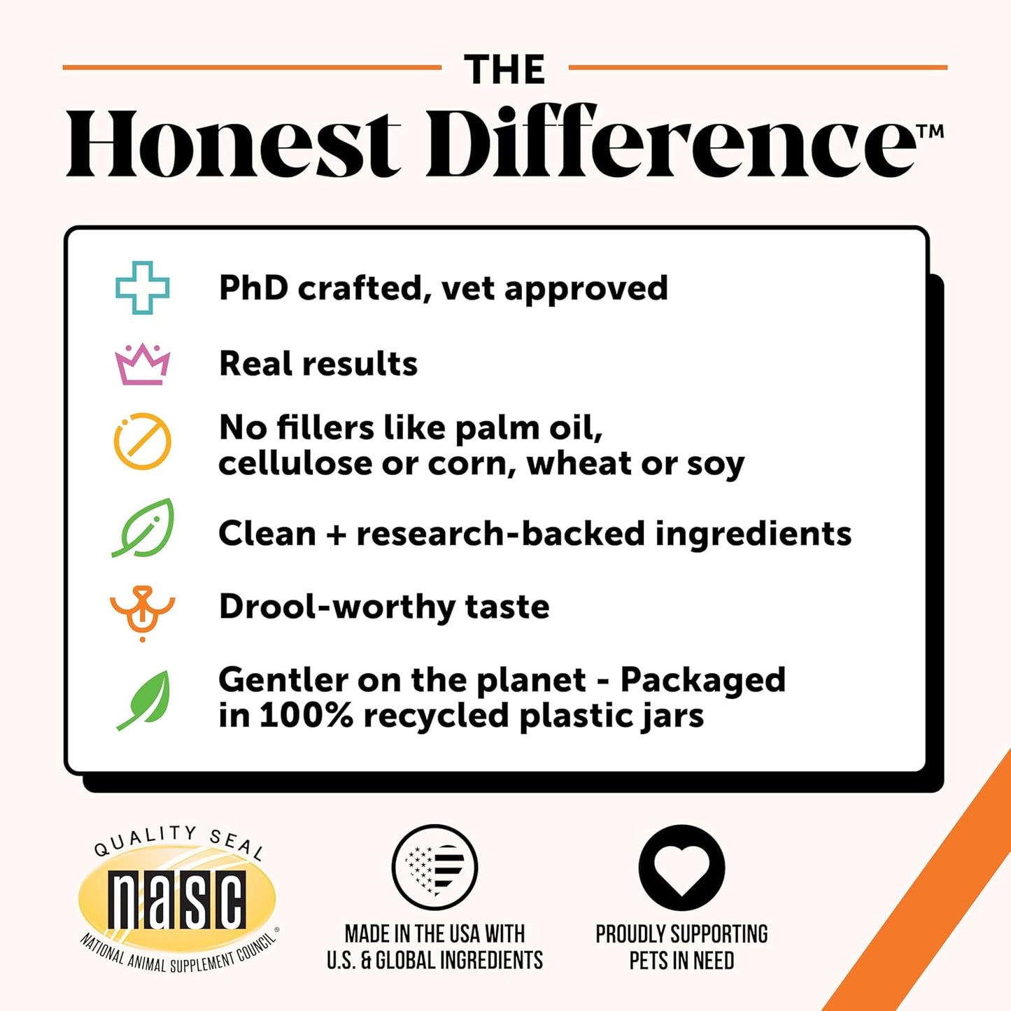 Hip & Joint Health - Glucosamine for Dogs Soft Chews, Joint Supplement for Dogs with Glucosamine Chondroitin, Fish Oil, MSM, Turmeric, Advanced Pet Mobility Support (Bacon 90 Ct)