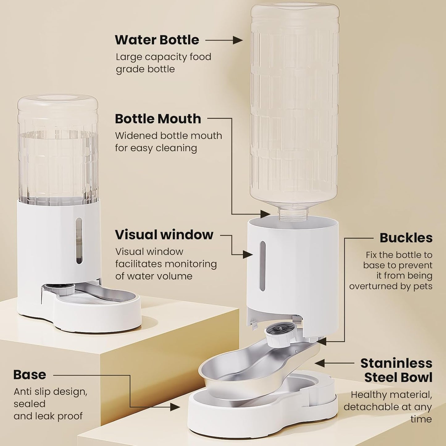 CZPET Automatic 9L Dog and Cat Water Dispenser with Stainless Steel Bowl Gravity Waterer,100% BPA-Free,Large Capacity and Drinking Area Noise-Free for Pets(9L Water Dispenser, White)