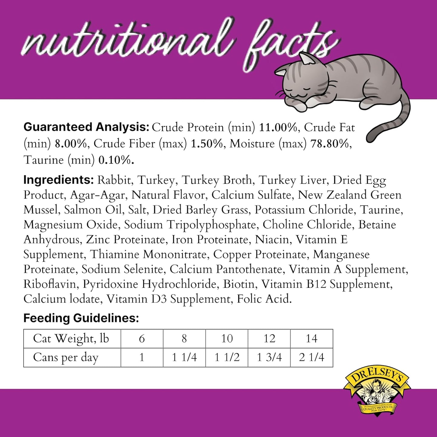 Dr. Elsey's cleanprotein Original Rabbit & Turkey Recipe Wet Cat Food, (Pack of 24), 5.3oz Cans