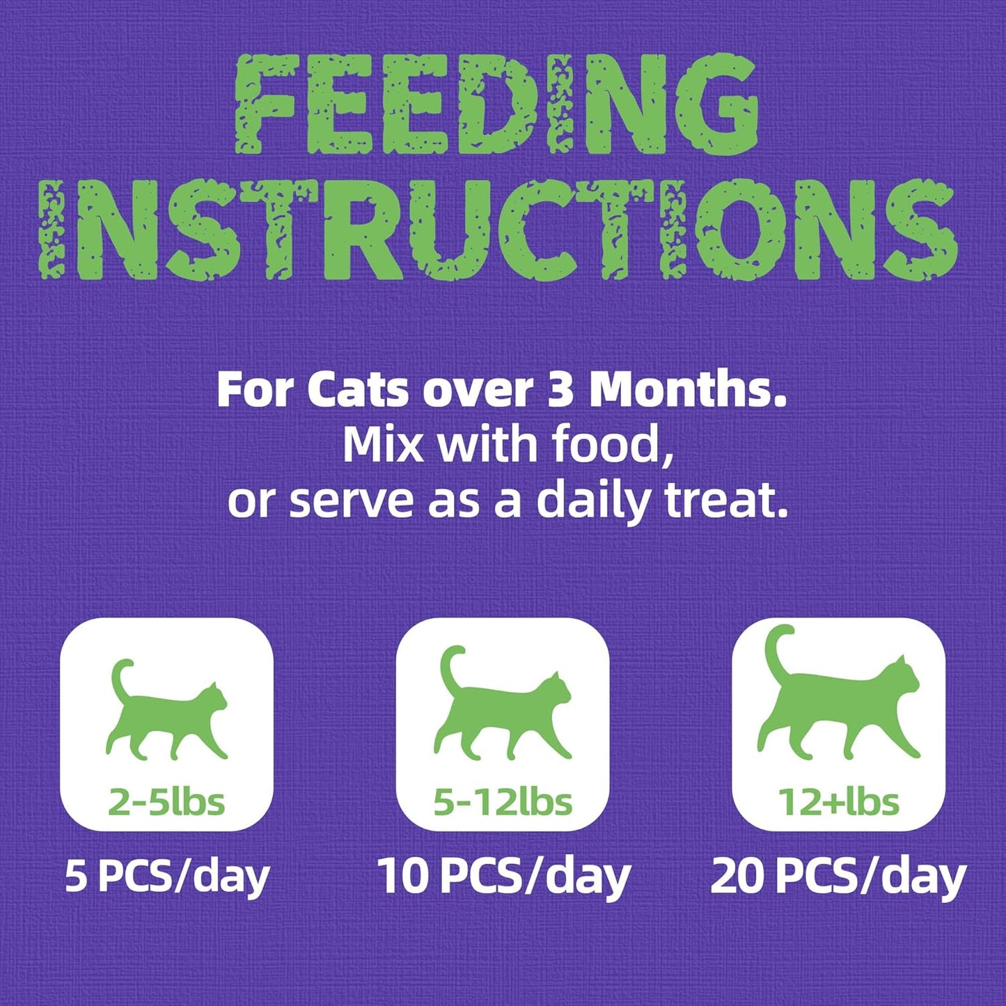 Just Try 16 OZ Blueberry Cat Treats for Indoor Cats, Gluten Free, Low-Calorie Healthy Cat Snacks, Plant-Based Fiber-Rich Natural Chicken Flavor Training Treats