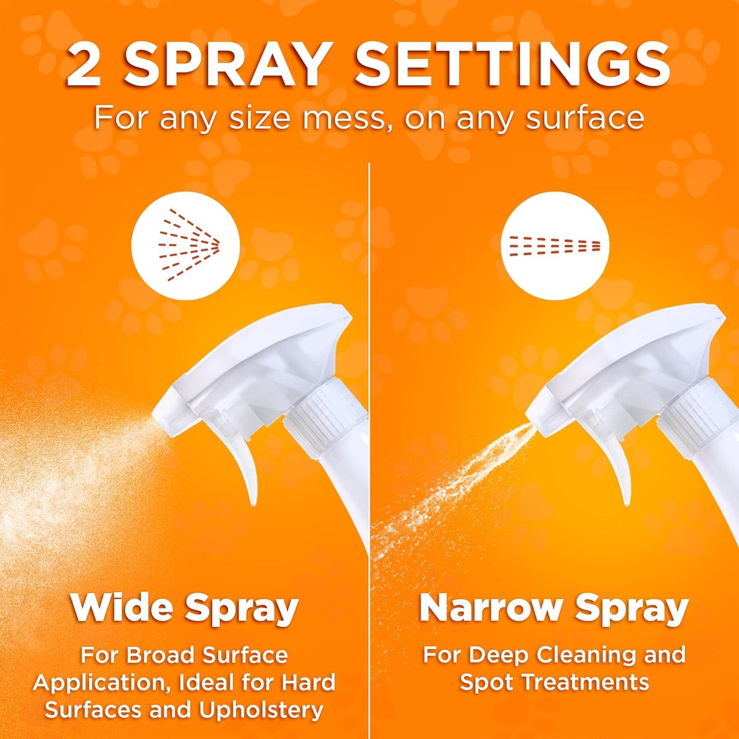 POOPH® Kitty Odor Eliminator – 32 fl oz Bottle – Proprietary Odor-Elimination Technology Works On-Contact – Cat Trees, Toys, Furniture, Bedding – NO Fragrances, NO Harsh Chemicals, Safe & Non-Toxic