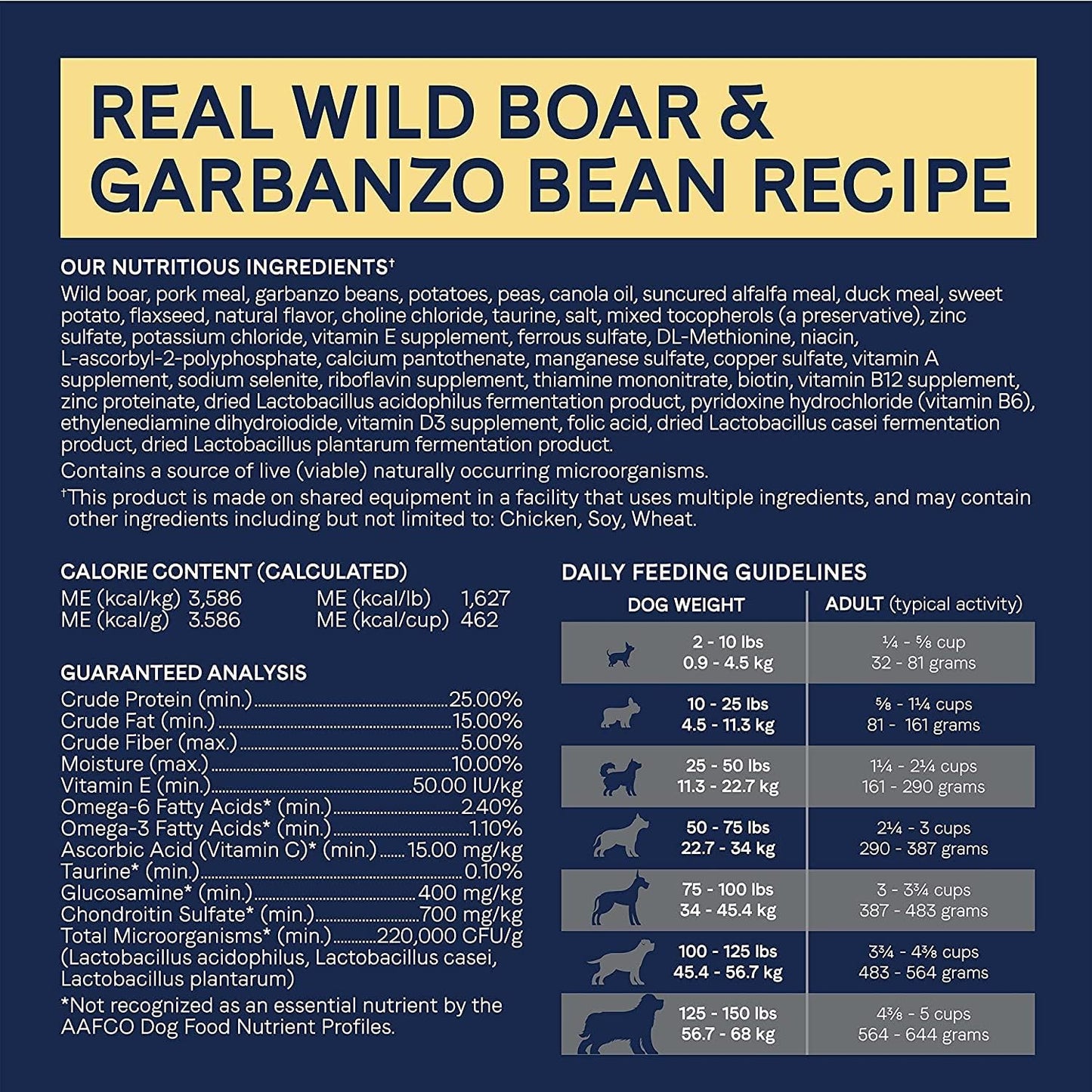 Canidae Pure Limited Ingredient Premium Adult Dry Dog Food, Real Wild Boar & Garbanzo Bean Recipe, 4 lbs, Grain Free