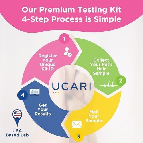 UCARI Pet Sensitivity Test | Screens for 750+ Intolerances | Food & Nutritional Analysis | Painless Home Test Hair Sample Method | Results in 48 Hours | Cats & Dogs