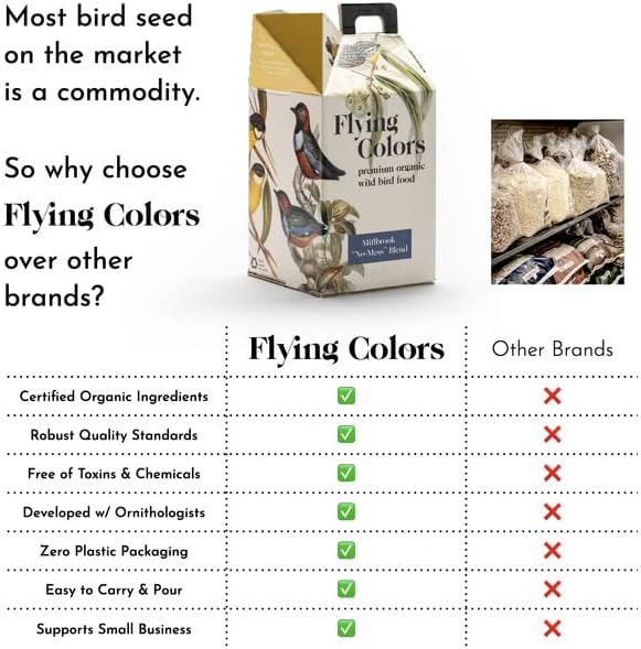 Flying Colors Premium Organic Wild Bird Seed | Pine Plains Original for Outside Feeders | 100% USDA Organic | No Fillers, No Pesticides | Sunflower, Peanut, Safflower | 3 Gallon