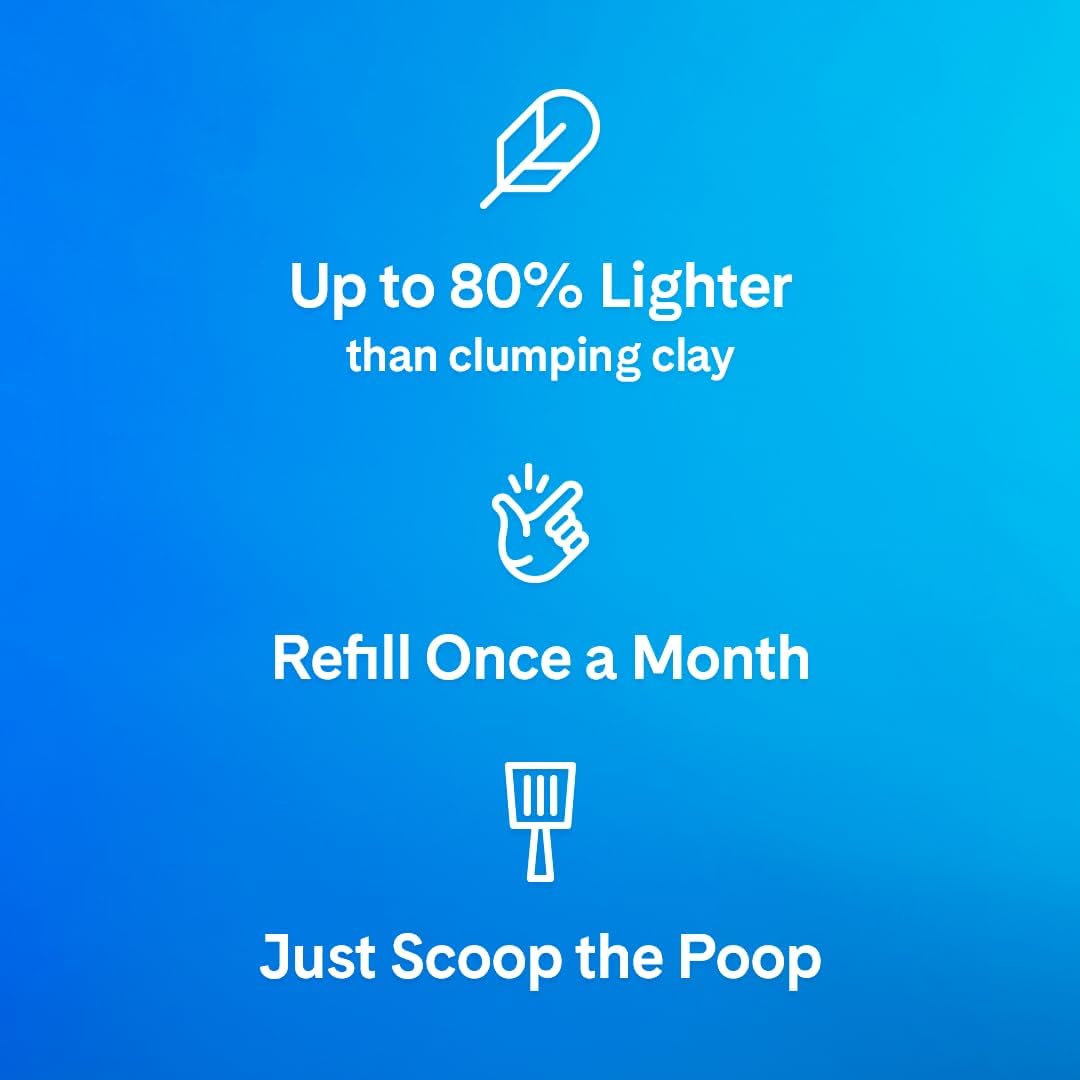 PrettyLitter Health Monitoring Cat Litter, Scented Lotus Flower, Non-Clumping Crystal Litter, 6 lbs (Pack of 2)