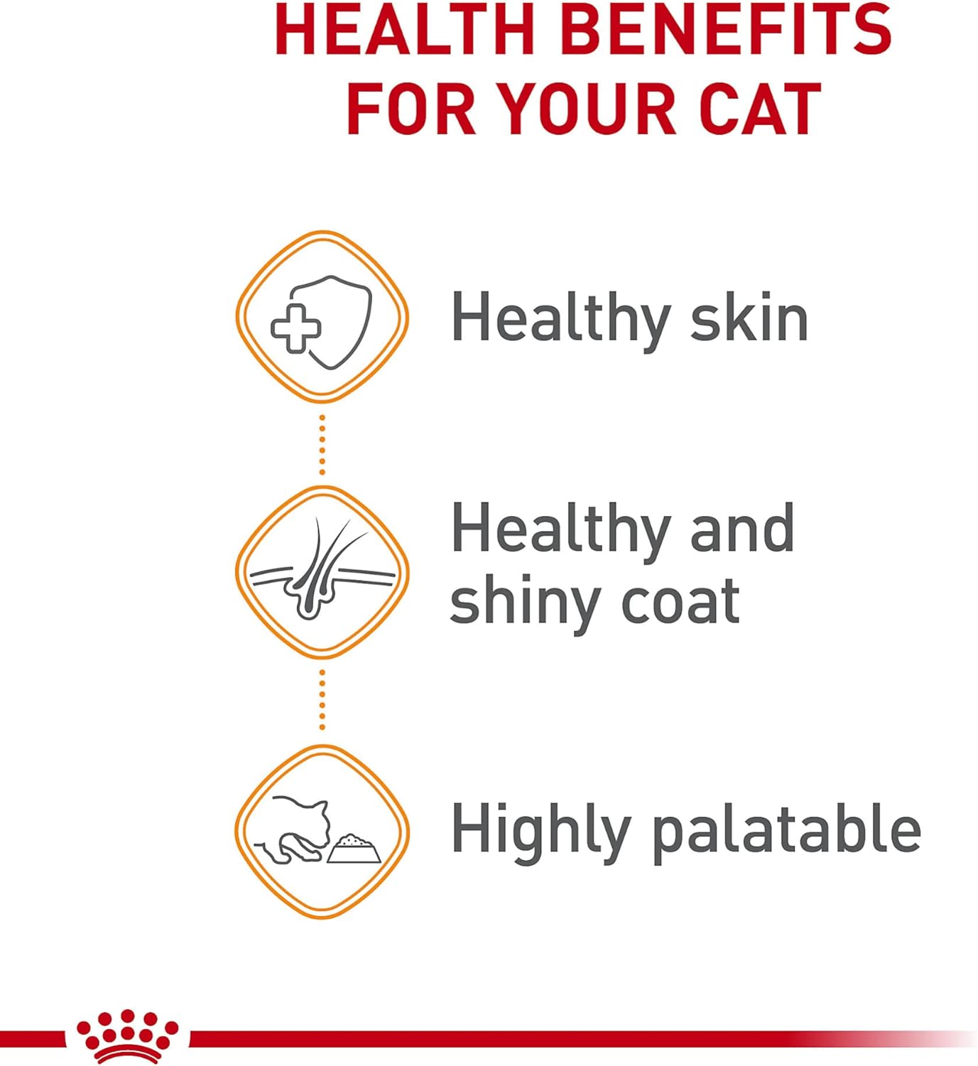 Royal Canin Feline Care Nutrition Hair & Skin Care Thin Slices in Gravy Canned Cat Food, 3 oz can (12-Count)