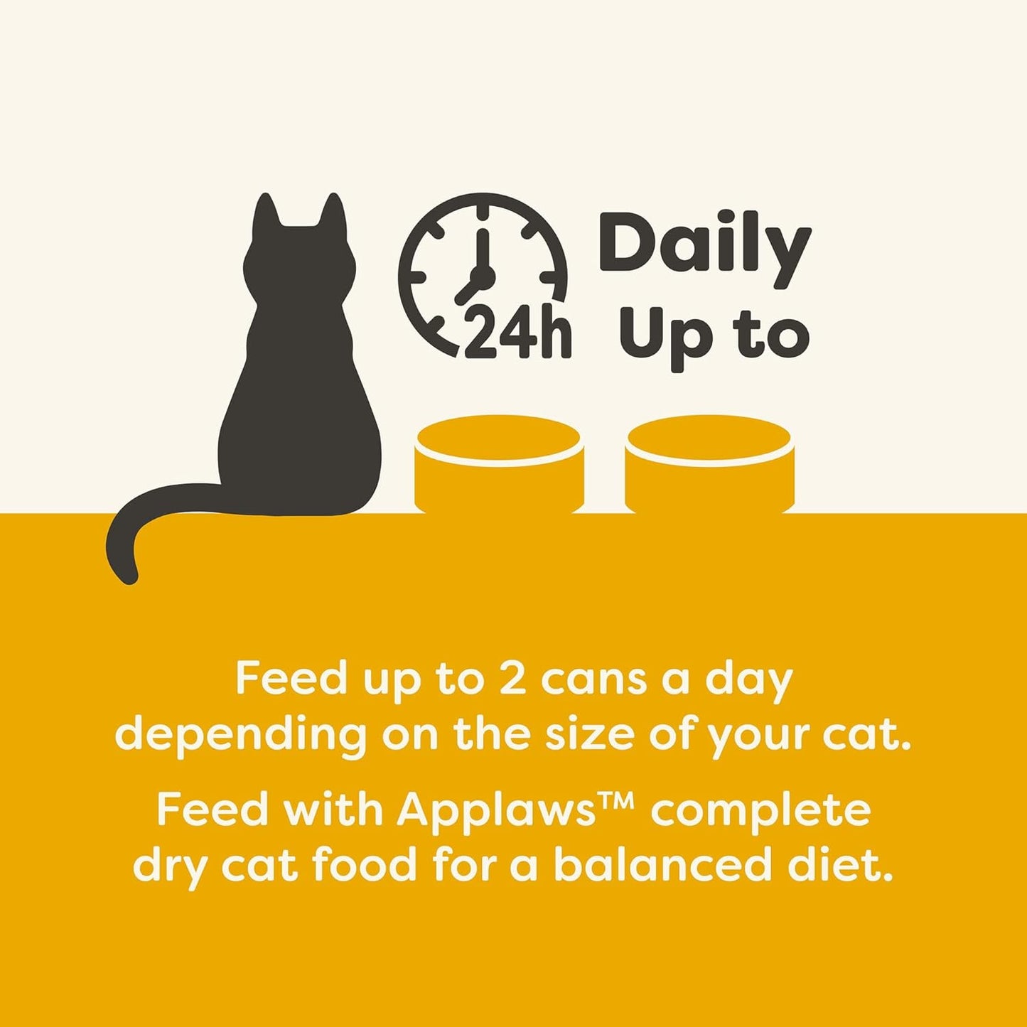 Applaws Natural Wet Cat Food in Gravy, Limited Ingredient Canned Wet Cat Food, No Additives, Made with Natural Ingredients, Chicken Breast in Gravy (24 x 2.47oz Cans)