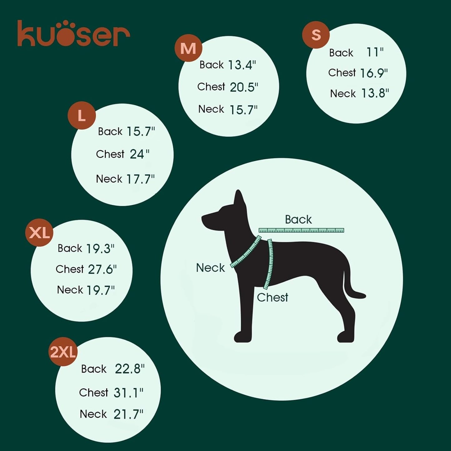 Kuoser Dog Cooling Vest, Puppy Cooling Coat,Breathable Cool Coat for Medium Dogs, Pet Jackets Reflective Summer Essentials Green M