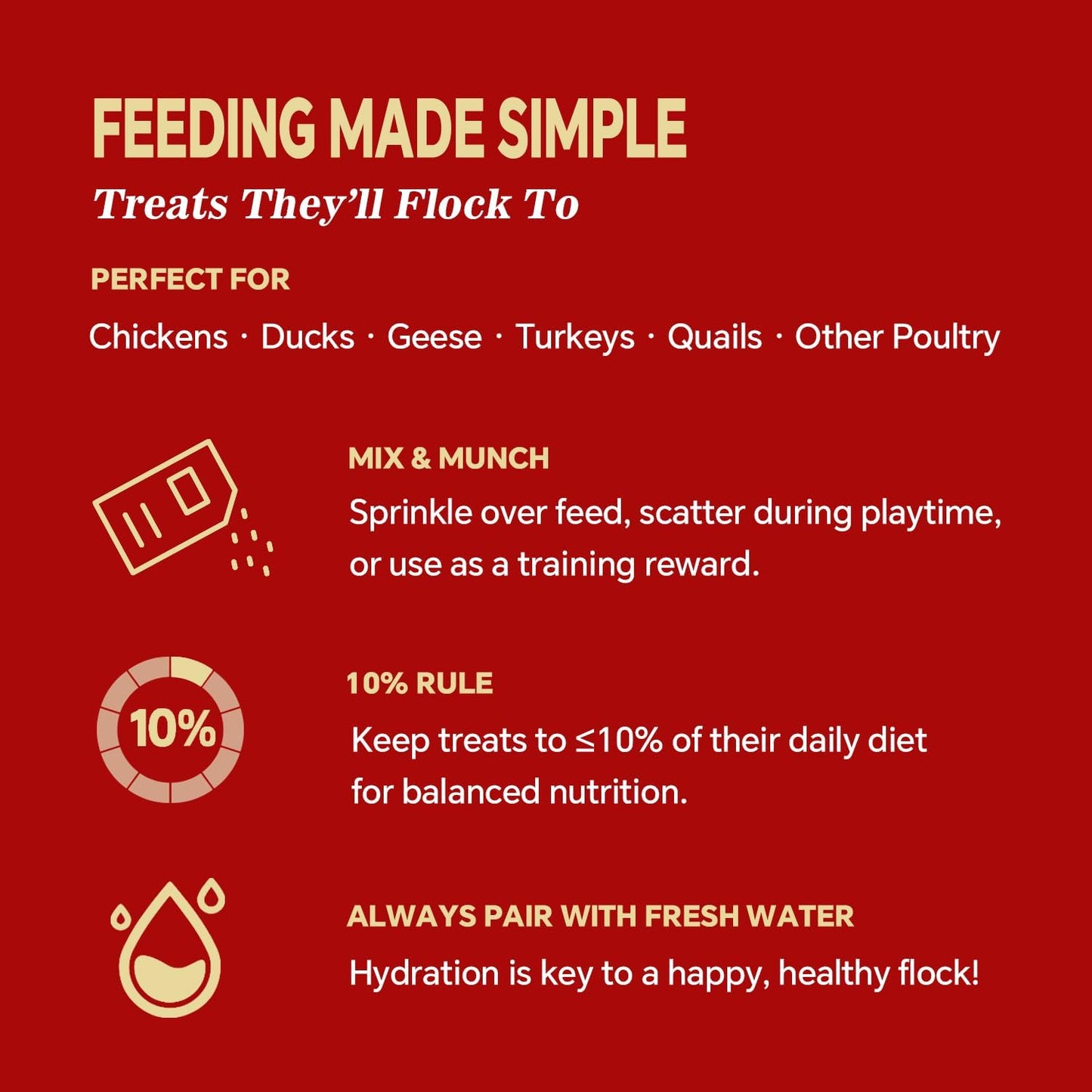 Dried Black Soldier Fly Larvae, Non-GMO, Natural Chicken Treats & High-Protein Poultry Snacks for Backyard Chickens, Laying Hens & Ducks, 2.5 lb Box