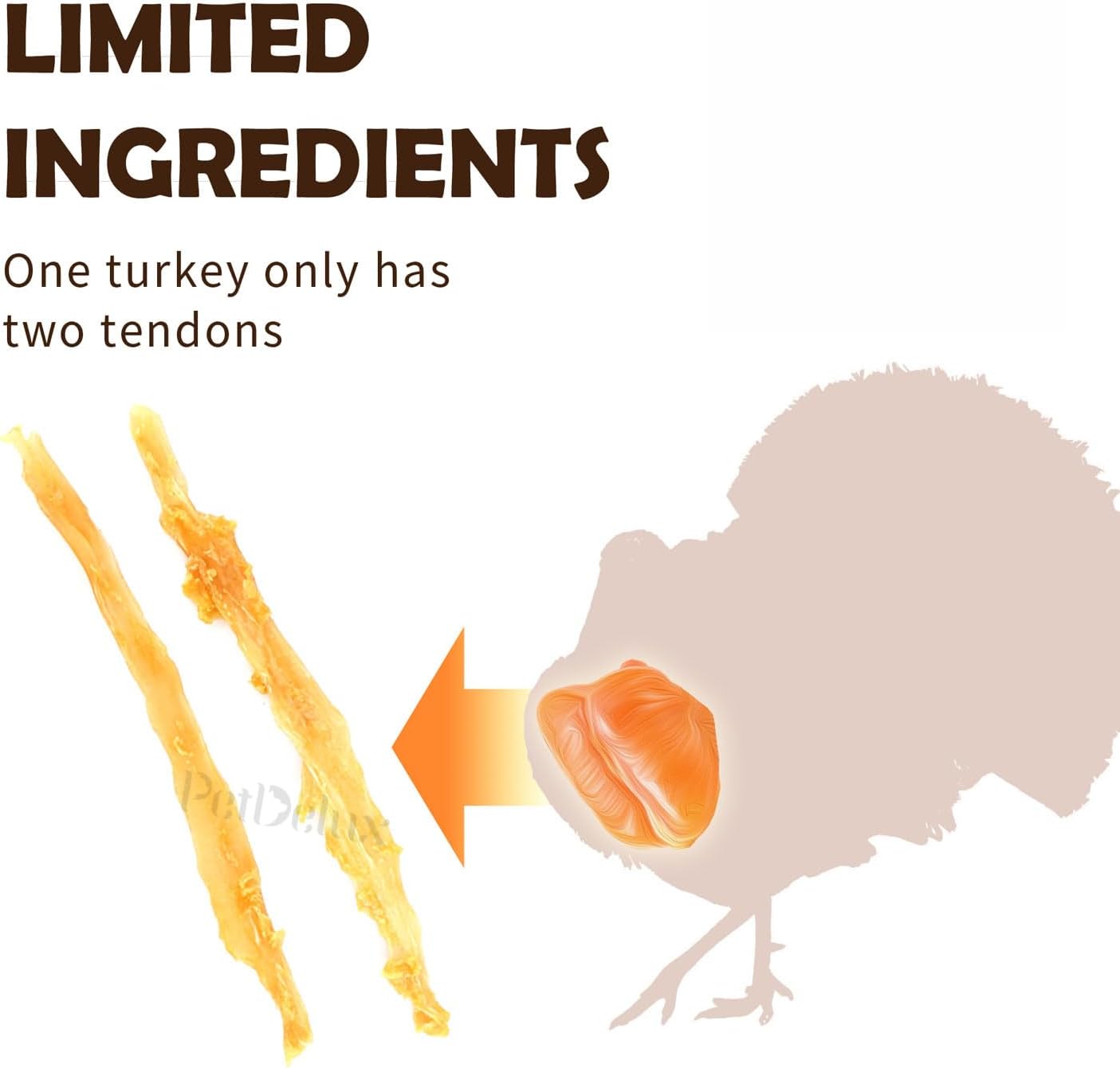 iPaw Turkey Tendons for Dogs, 100% Turkey and US Sourced Raw Material, Hypoallergenic, All Natural Human Grade Puppy Chew, Rawhide Alternative Dog Treats, 1 Unit/Pack Strip (Large)