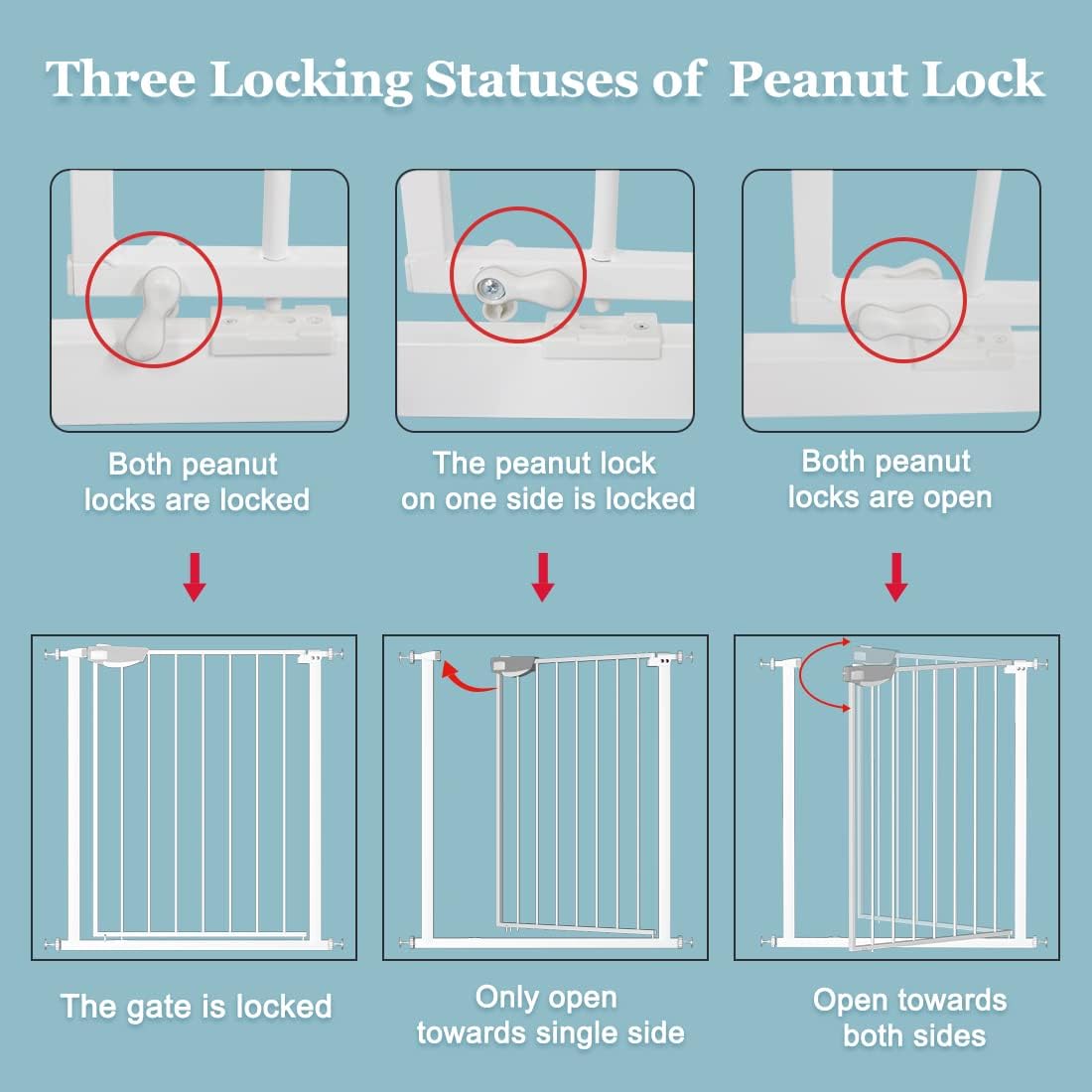 WAOWAO Triple Lock Baby Gate Extra Wide 57.87-62.59" Pressure Mounted Walk Through Swing Auto Close Safety White Metal Dog Pet Puppy Cat for Stairs,Doorways,Kitchen