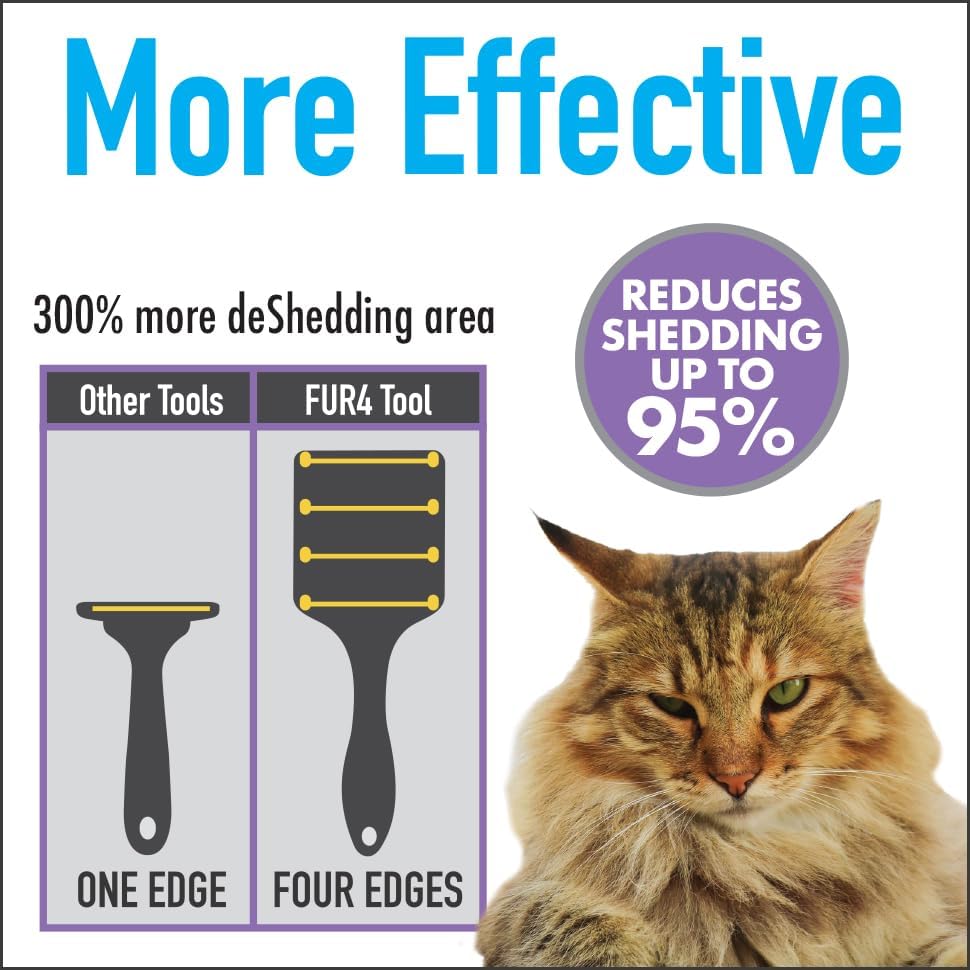 FUR4 deShedding Tool for Long Hair Cats - Innovative Cat Grooming Brush with 4 Composite Carbon Fiber Edges for Effective Fur Removal - Cat Hair Deshedder Brush for a Comfortable Grooming Experience