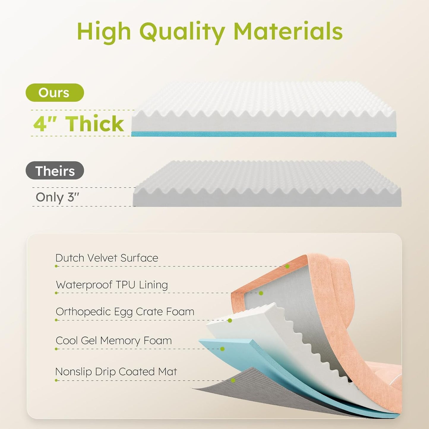 XXL Dog Bed for Extra Large Dogs, Giant Orthopedic Dog Bed with Cooling Gel Memory Foam, Waterproof Pet Bed with Removable Washable Cover, 53" Pet Sofa bed Dutch Velvet with Bone Toy, Peach Pink