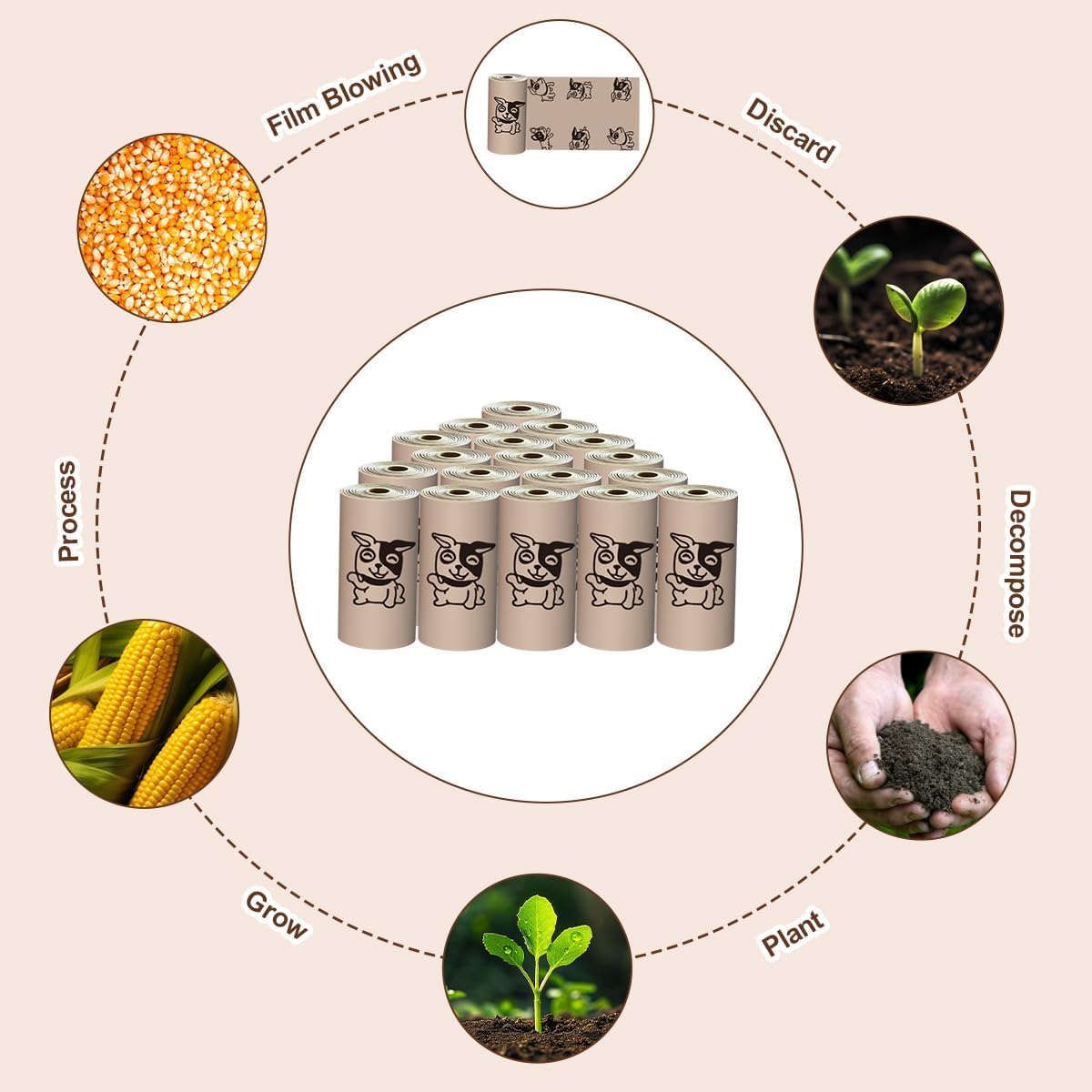 Coffee Dog Poo Bags Coffee scent - 270 Large Biodegradable Poop Bags, Extra Thicken Strong Corn Starch Blended Compostable Leak Proof Poop Waste Bag for Dogs