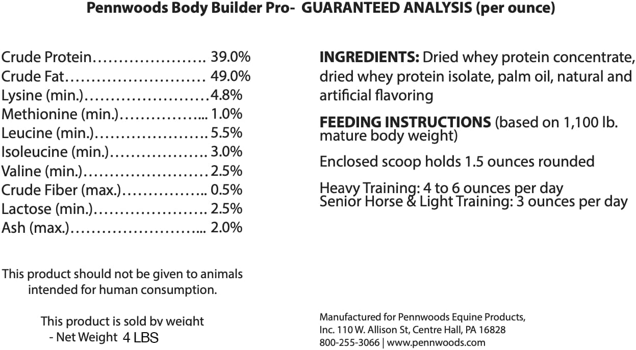 Body Builder Pro, Horse Weight Gain Supplement, Premium High Fat Energy Booster, with Whey Isolate and Concentrate Protein, 4lb Bag
