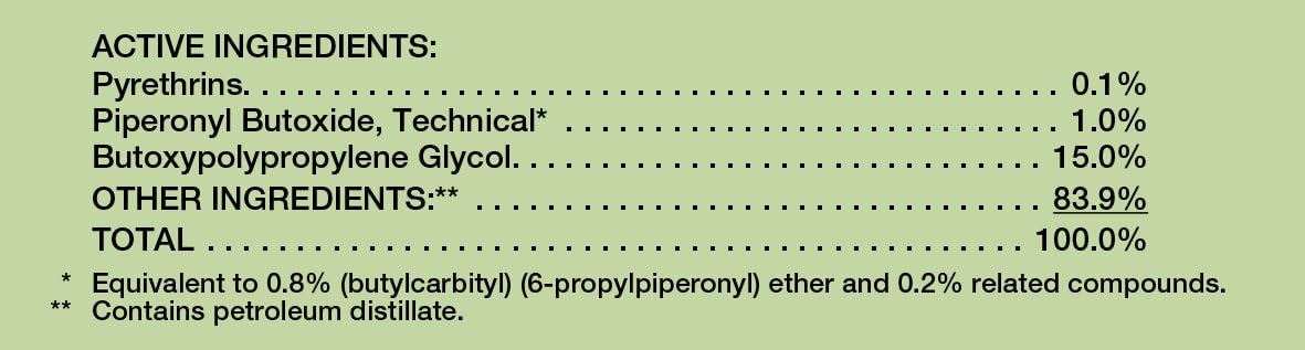 Farnam Equicare Flysect Citronella Spray, 32 fl. oz.