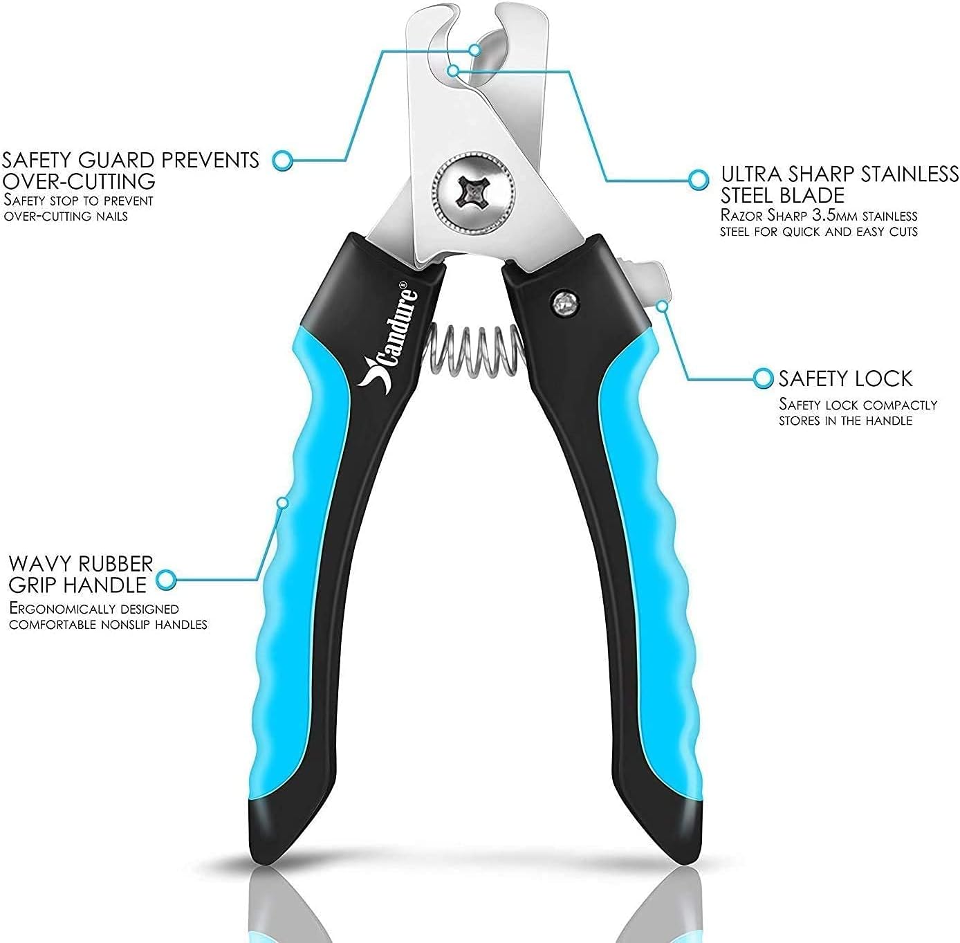 Candure Dog Nail Clippers and Trimmer with Safety Guard to Avoid Over-Cutting Toe Nails Professional Grooming Pet Nail Clipper with Nail File for Small Medium-Large Breeds