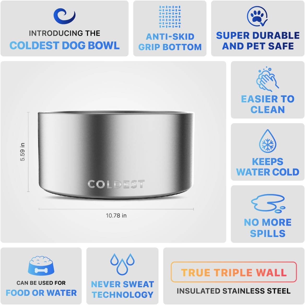 Coldest Dog Bowl - Anti Rust Metal, Non Slip, 3 Layers Insulated Stainless Steel Dog Bowls - Spill Proof & Heavy Duty - Water Bowl for Dogs, Cats, Dish Washer Safe (200 oz, Polished Stainless Steel)