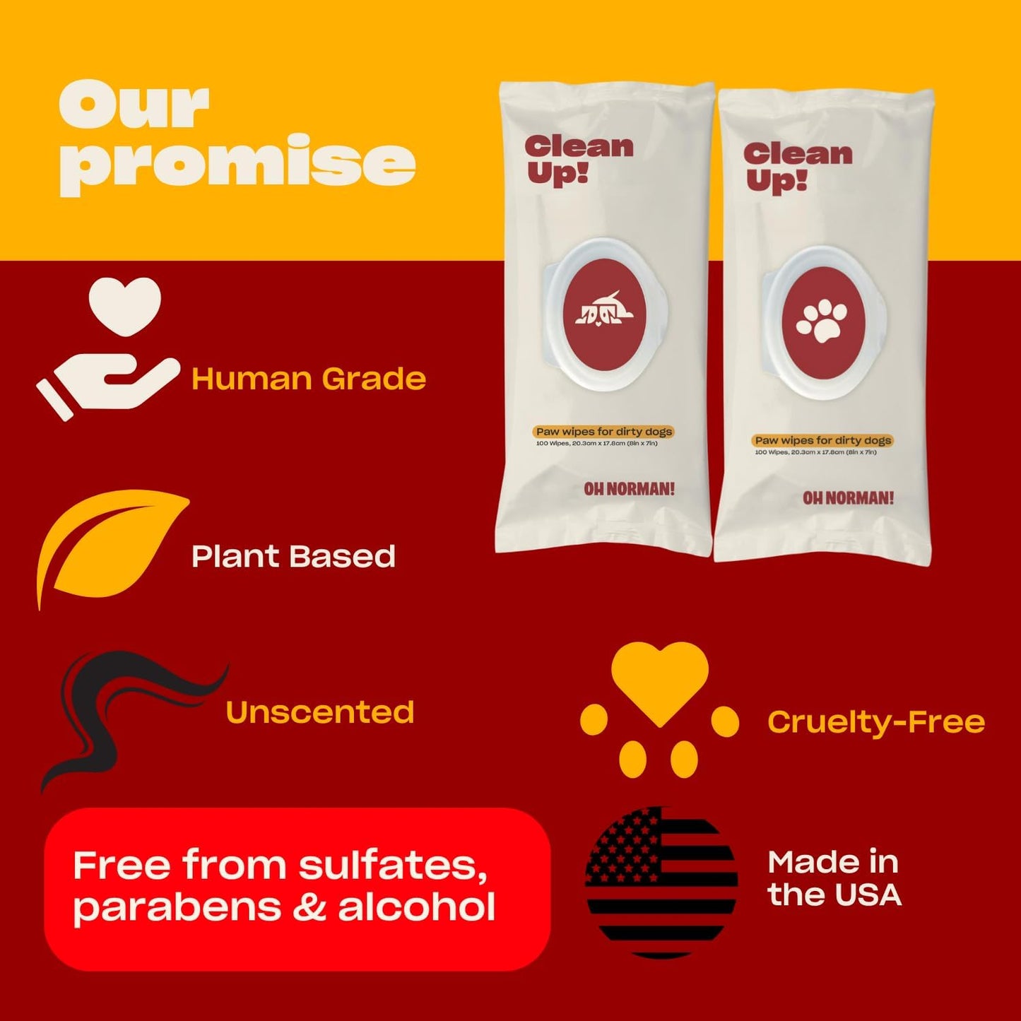 OH NORMAN! Clean Up Body Wipes for Dogs by Kaley Cuoco, Gentle Pet Grooming Wipes, Plant-Based and Unscented, 48 Count