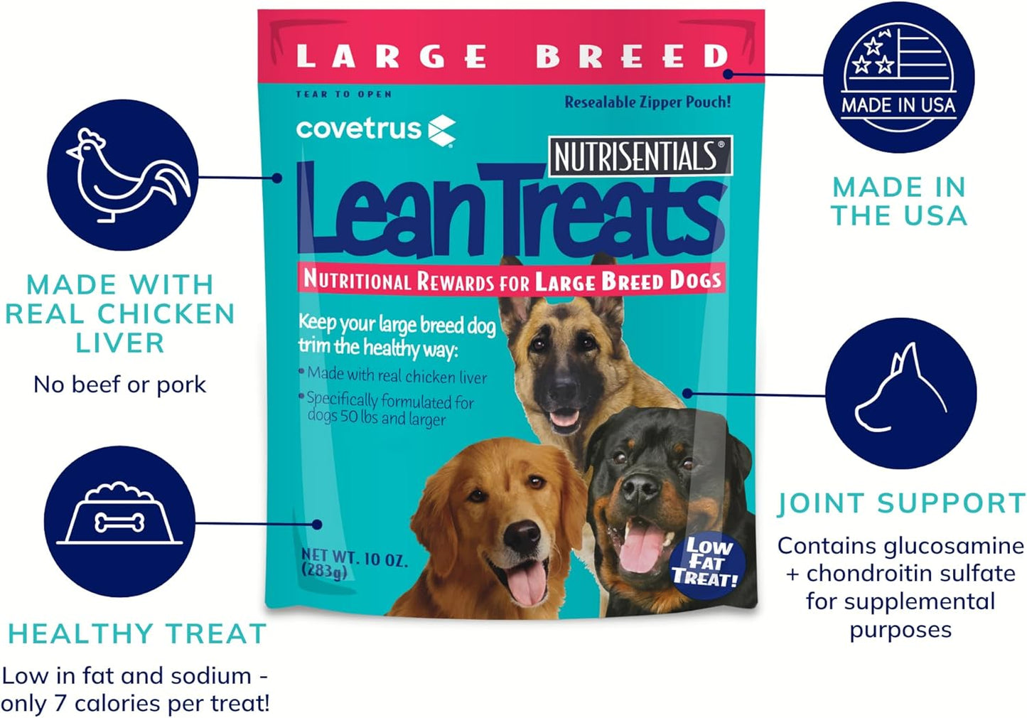Covetrus Nutrisential Lean Treats for Large Dogs - Soft Dog Treats for Large Dogs - Nutritional Low Fat Bite Size - Chicken Flavor - 10oz