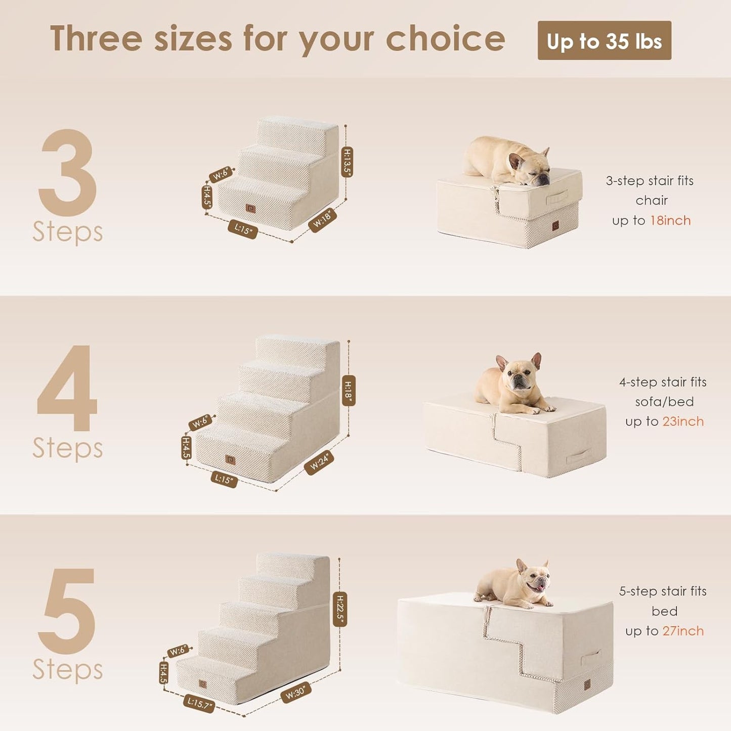 EHEYCIGA Dog Stairs for Bed 18" H, 4-Step Dog Steps for High Bed, Pet Steps for Small Dogs and Cats, Non-Slip Balanced Pet Ramp Indoor, Beige