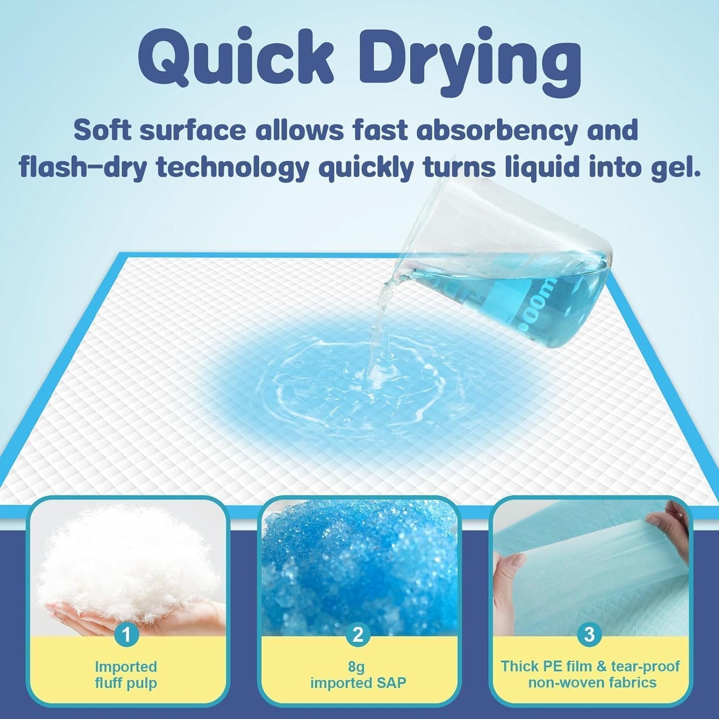 XXXXL Puppy Pee Pads for Dogs 31"x55" 40 Count, Extra Large Dog Pee Pads, Leak-Proof & Super Absorbent Dog Pee Pads, Thicken Disposable Potty Pads Puppy Training Pads for Cats Rabbits