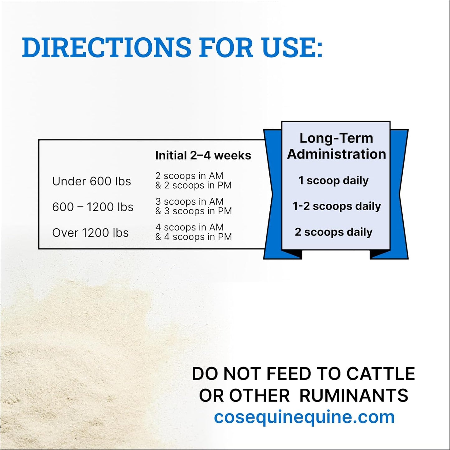 Nutramax Cosequin Original Joint Health Supplement for Horses - Powder with Glucosamine and Chondroitin, 700 Grams