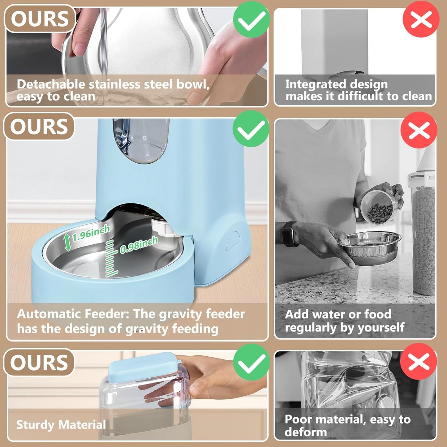 Portable Automatic Cat Feeder and Water Dispenser with Stainless Steel Bowl Dog Gravity Food Feeder and Waterer for Small Medium Pets Puppy Kitten 1 Gallon x 2 (Light Blue（3.8L*2）)