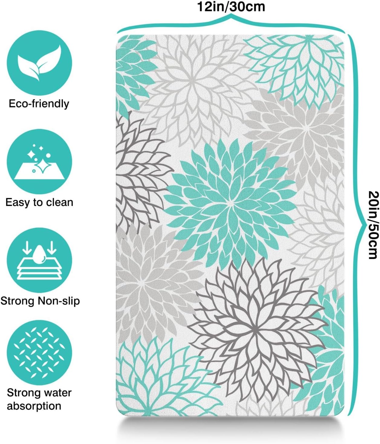 Pet Feeding Mat for Floors Waterproof Dog Mat for Food and Water Absorbent Quick Dry Non Slip mat for Cat Bowls