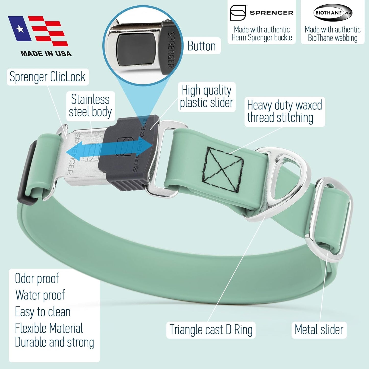 Dogline Biothane Waterproof Dog Collar with Herm Sprenger Black Stainless Steel Quick Release Buckle – Heavy Duty Tactical Durable Collar for Dogs – Comfortable Pet Collar W3/4" L12-19 Sage Green