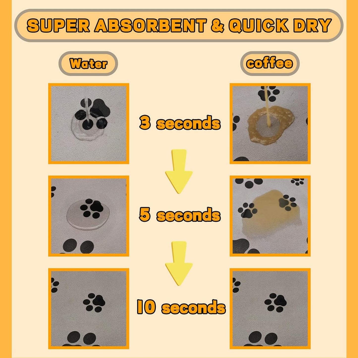 Dog Food Mat for Food and Water, Absorbent Pet Feeding Non-Slip Backing Cat Dog Bowl Mat No Stains Quick Dry Placemat with Footprints for Messy Brown,20"×12"