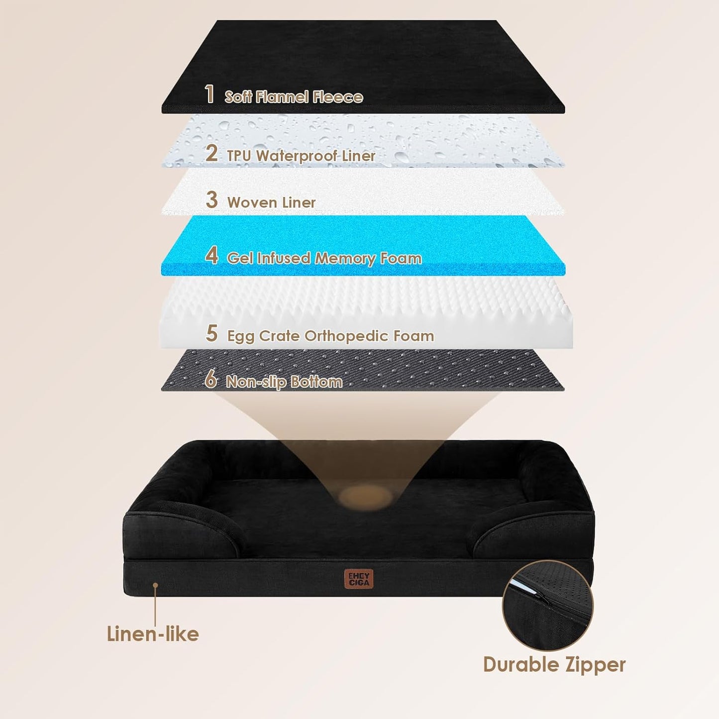 EHEYCIGA Orthopedic Dog Beds for Extra Large Dogs, Waterproof Memory Foam XXL Dog Bed with Sides, Non-Slip Bottom and Egg-Crate Foam Big Pet Couch Bed with Washable Removable Cover, Black