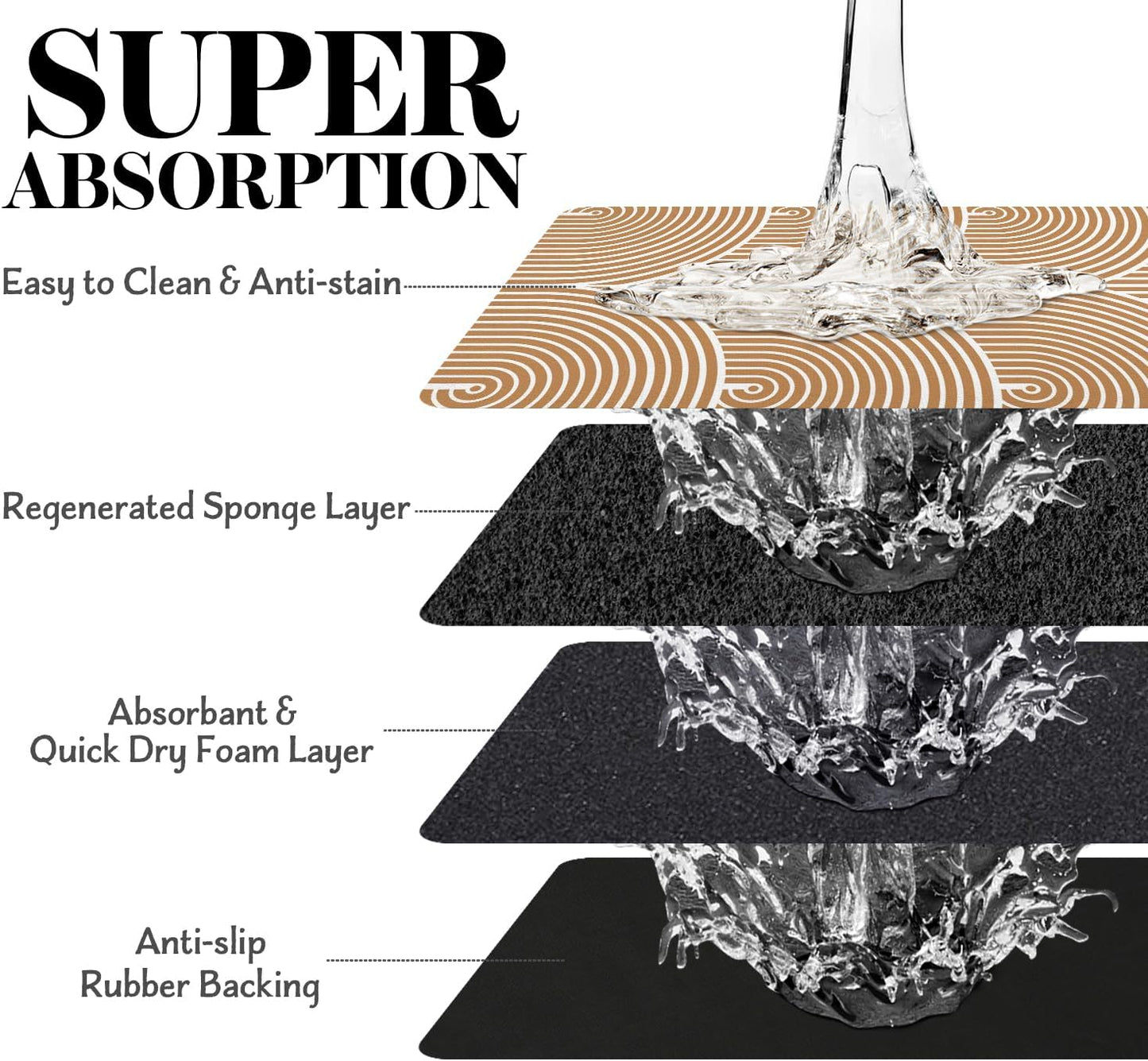 Eco-Friendly Pet Supplies: Absorbent Quick Dry Cat & Dog Food Mat, 16"x24"