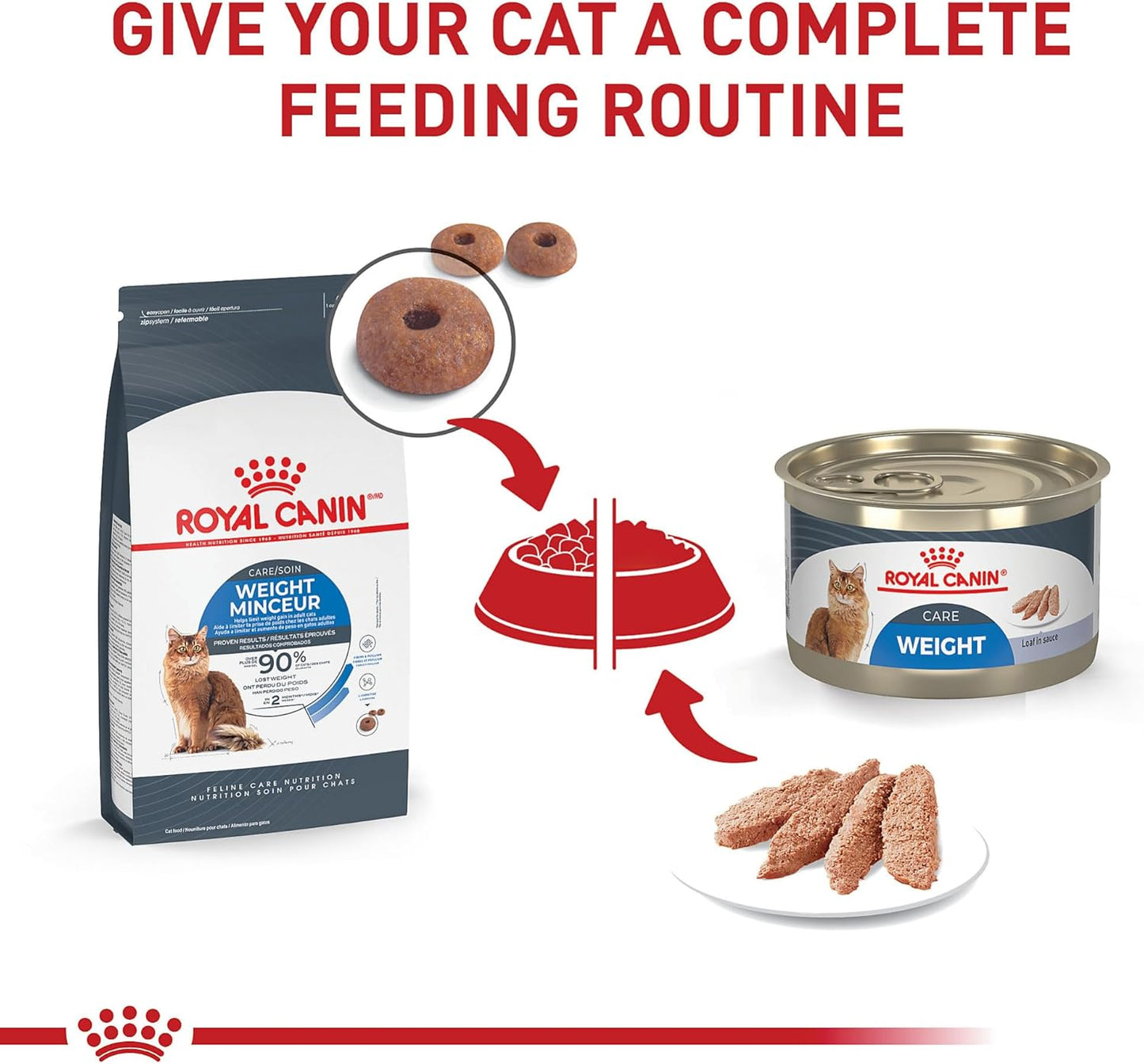 Royal Canin Feline Weight Care Loaf in Sauce Canned Adult Wet Cat Food, 5.1 oz can (24-Count)