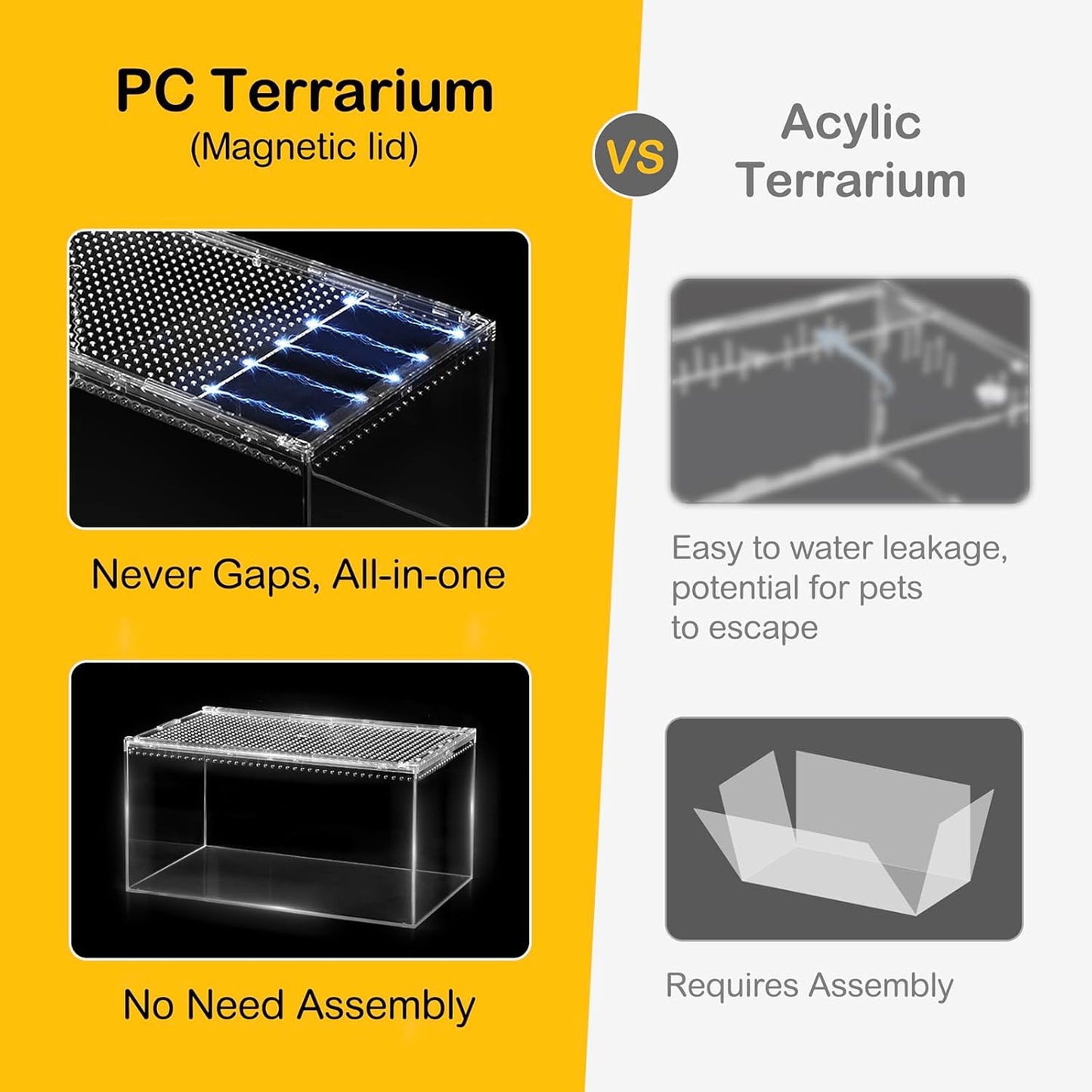 Reptile PC Terrarium,Spider Tank Starter Kit, Leopard Gecko Container,Tarantula Cage, Hermit Crab Habitat,Lizard Enclosure,Insect Housing,Jumping Spider Enclosure,Small Bearded Dragon Vivarium