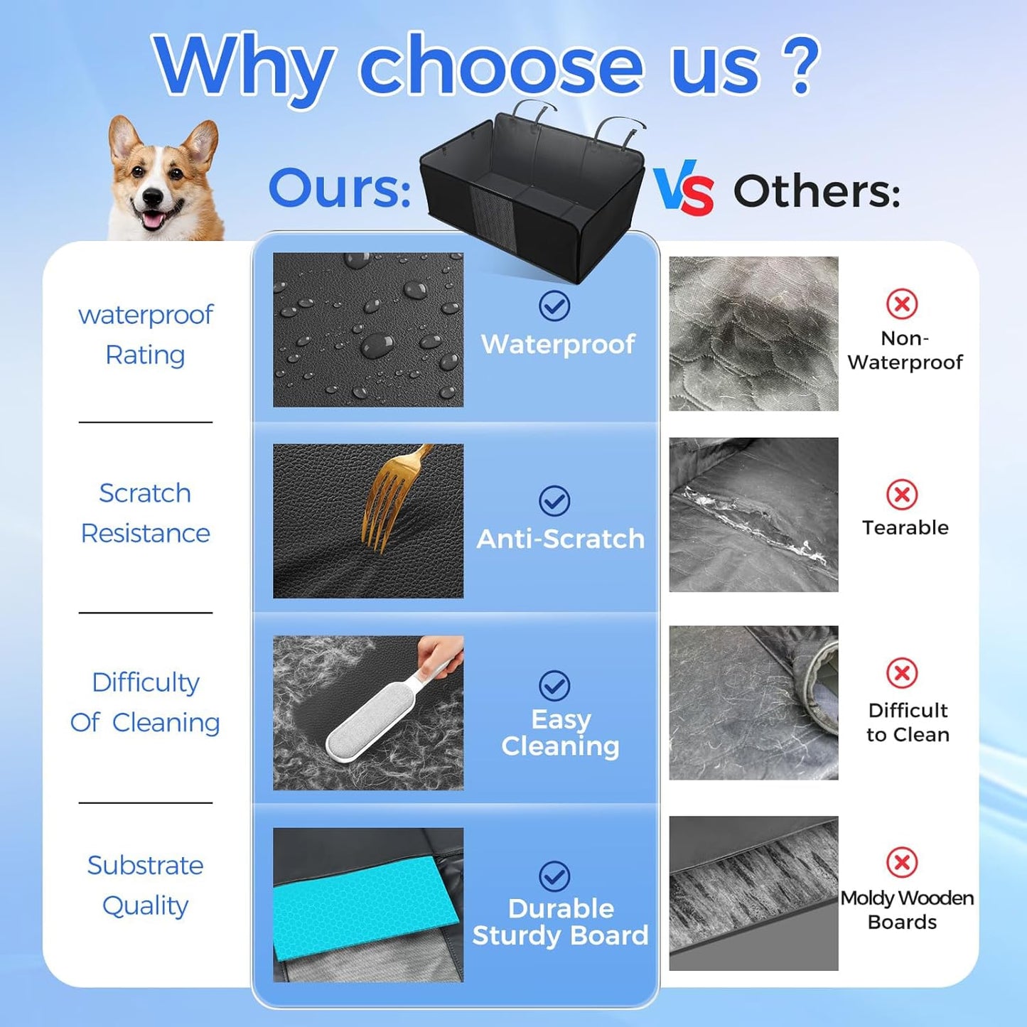 Back Seat Extender for Dogs,Hard Bottom Car Seat Cover,100% Waterproof 600D Heavy Durable Scratchproof Leather Car Dog Cover Back Seat,Non Slip Easy Clean Car Seat Protector,with Storage Bag