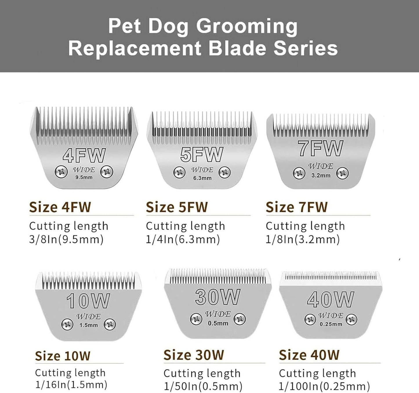 5PCS Wide Blades for Dog Grooming Blades Compatible with Andis Dog Clipper,Dog Clipper Blades for Oster A5,Wahl km10 Dog Clippers Stainless Steel for Animal Dog,Cat,Horse,Size:#10W+30W+4FW+5FW+7FW