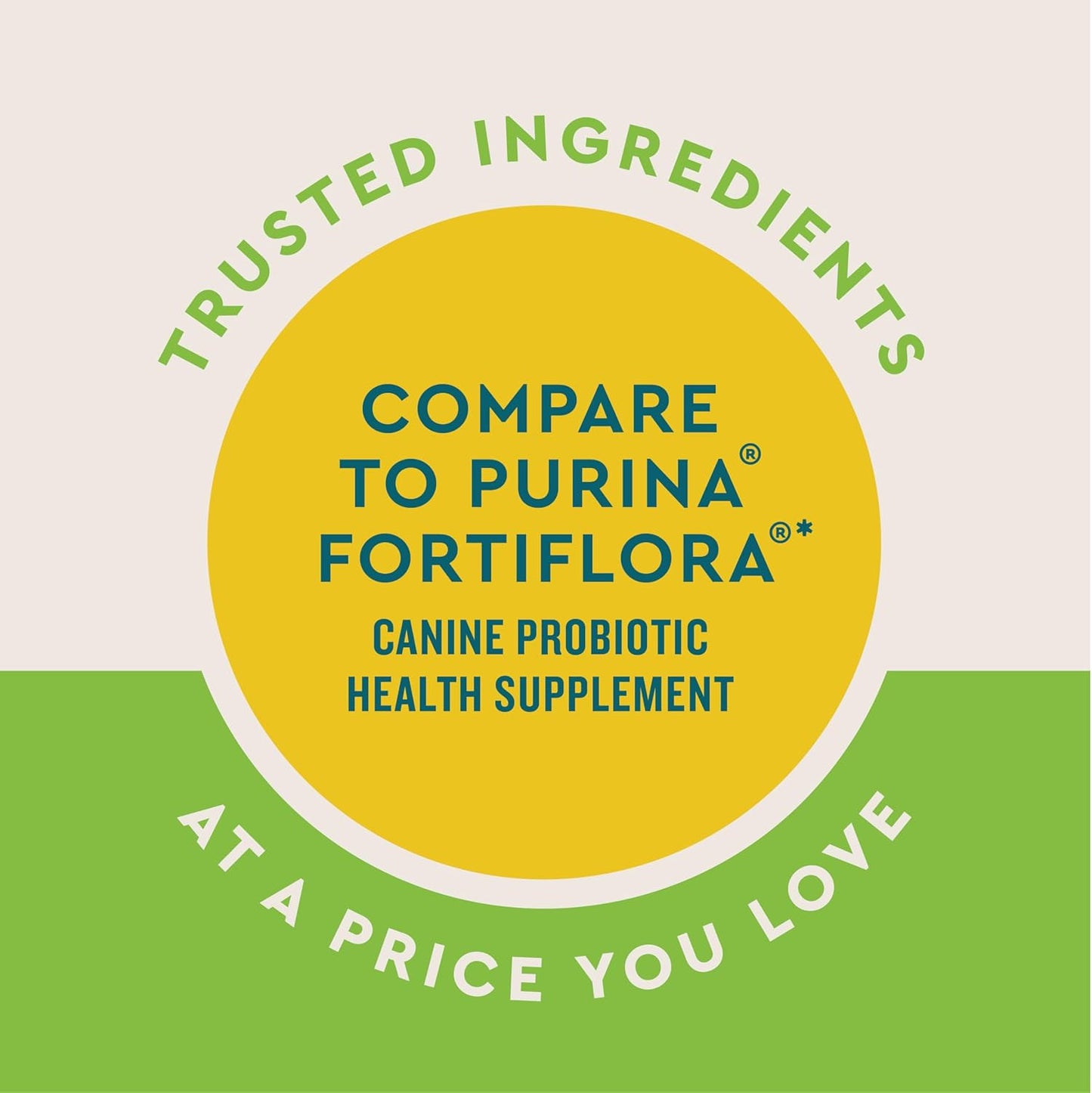 VetIQ Probiotic Powder for Dogs, Treats Diarrhea, Digestive Issues, and Food Sensitivity, Chicken Flavored Single Serve Packets, 30 Count