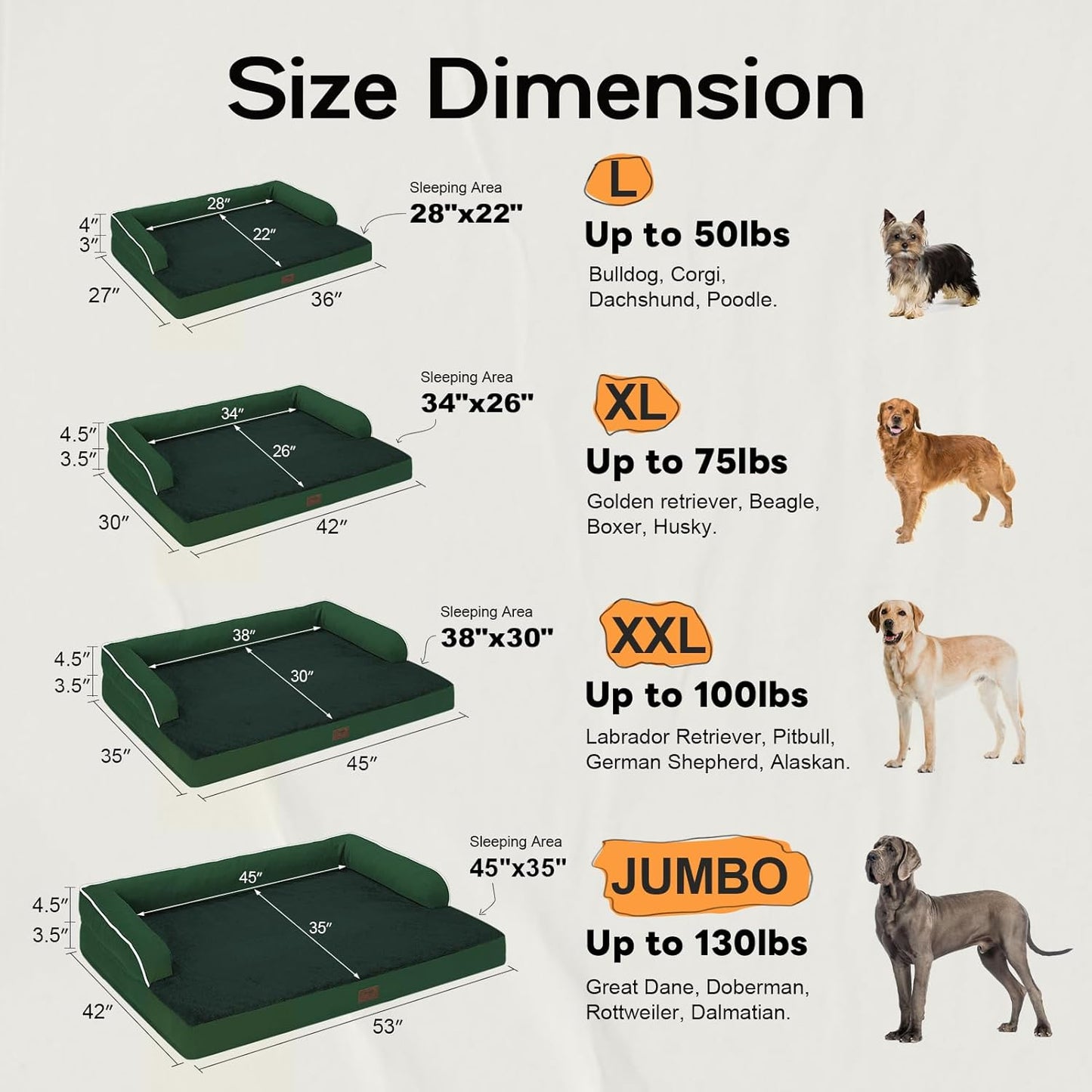 Large Dog Bed Orthopedic Washable - Waterproof Removable Cover - Medium XLarge Big Dogs - Egg Foam Couch - Emerald Dog Beds Bolster with Sides