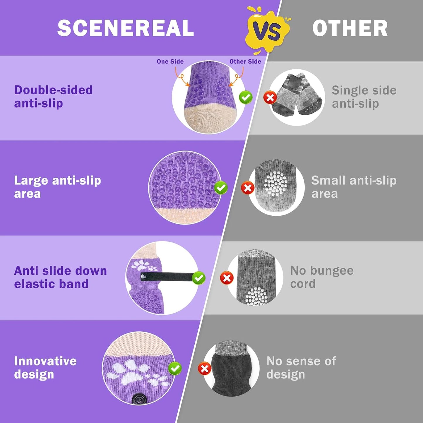 SCENEREAL Anti Slip Dog Sock to Prevent Licking Paws for Hardwood Floors, Boots & Paw Protector Shoes for Hot/Cold Pavement with Grippers, Double Sides Grips for Small Medium Large Senior Dogs, XS