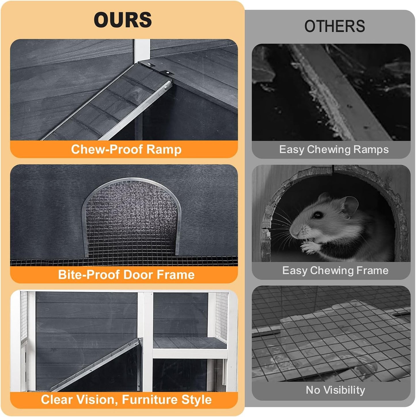 2-Story Guinea Pig Cage with Stand, Indoor Wooden Hamster Cage with Ramp, Pull-Out Tray, Hideout & Platform, Acrylic Transparent Small Animal Habitat for Chinchillas, Ferrets, Hedgehogs,Grey