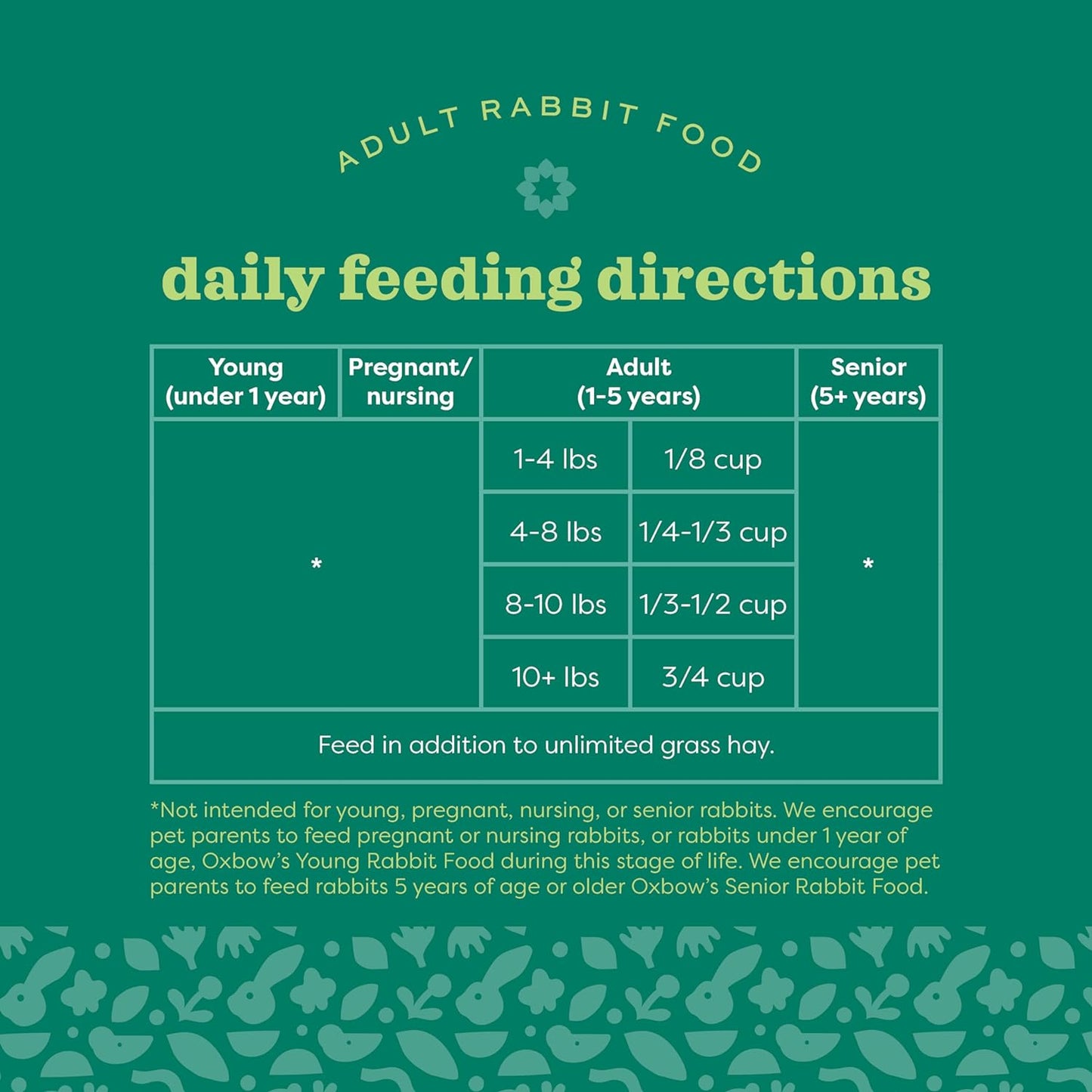 Oxbow Essentials Rabbit Food, Adult, Made with Oxbow Timothy Hay for Rabbit, Pet Pellets with Vitamins & Minerals, Small Animal Pet Products, Bunny Food, Made in USA, High Fiber, 25 lb. bulk bag