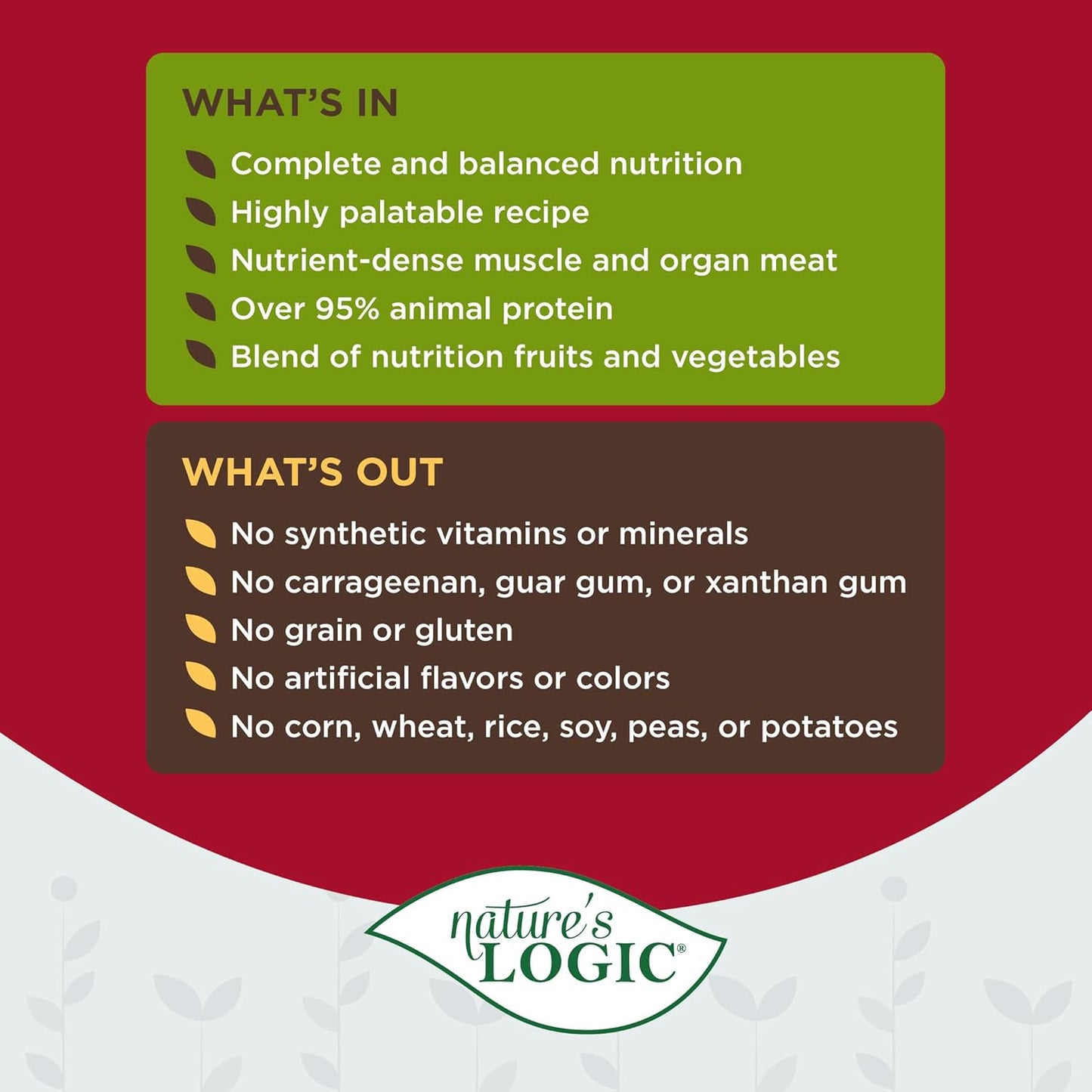 Nature's Logic Wet Can Cat Food - Feline Beef Feast 95% Animal Ingredients - No Synthetic Vitamins, Minerals or Artificial Additives, 100% Natural, Grain-Free, Made in USA - Beef (5.5 oz, 24 pack)