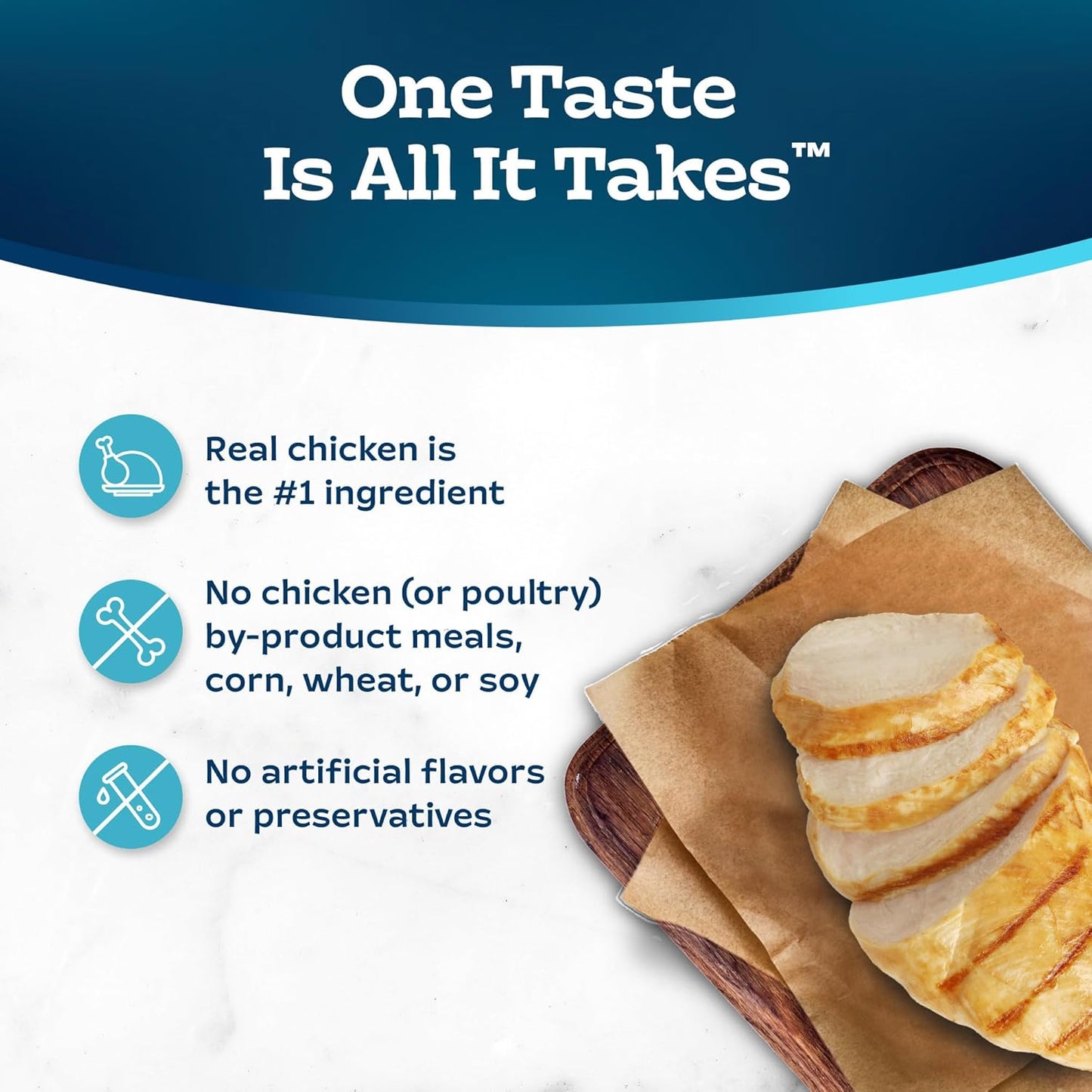 Blue Buffalo Tastefuls Adult Dry Cat Food for Weight Management & Hairball Control, Made in the USA with Natural Ingredients, Chicken Recipe, 7-lb Bag