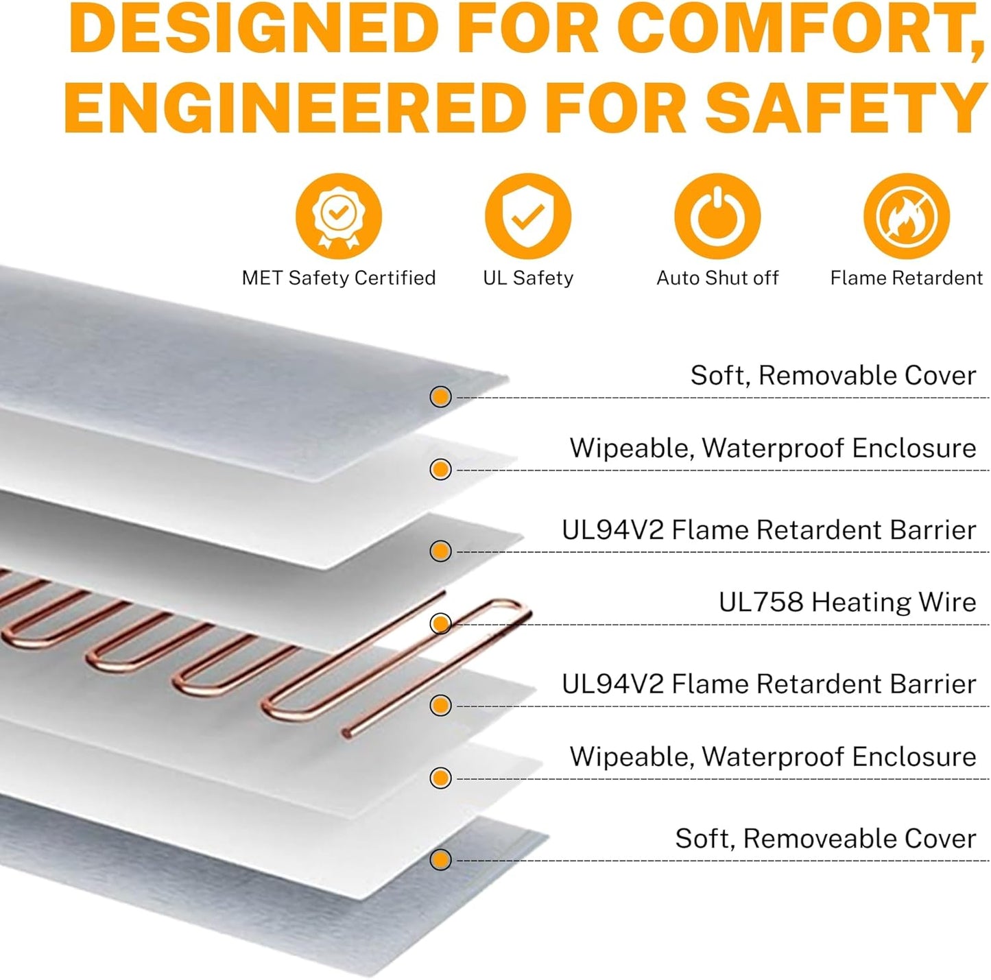 Toozey Small Pet Heating Pad, 6 Adjustable Temperature Dog Cat Heating Pad with Timer, Waterproof Heated Cat Bed with Chew Resistant Cord, Indoor Electric Pet Heated Mat 18x16in