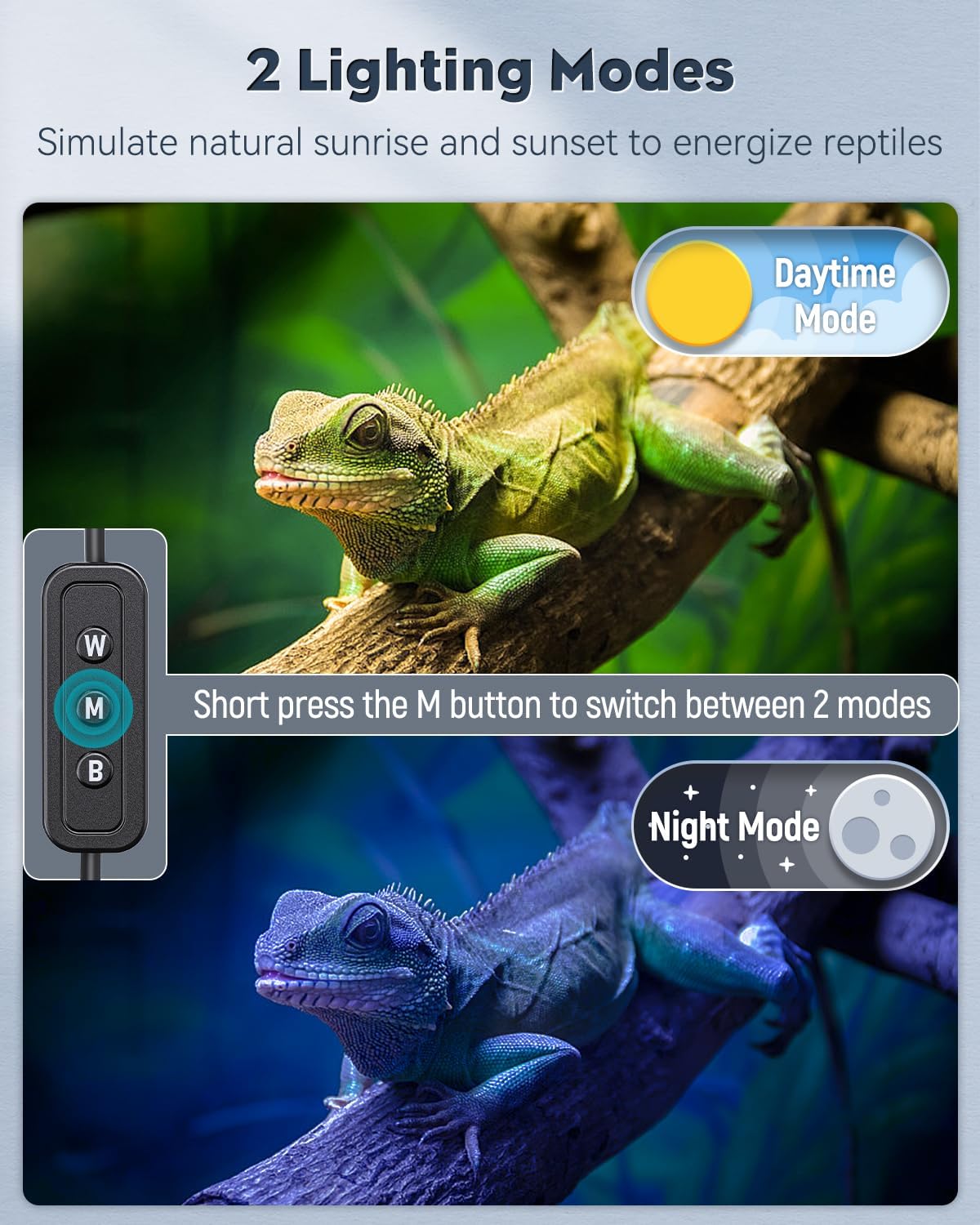 Pawfly 14 W UVB Light for Reptiles for 18" to 24" Terrariums Extendable Reptile Tank Light with Full Spectrum Brilliant with Day & Night Modes and Adjustable Brightness