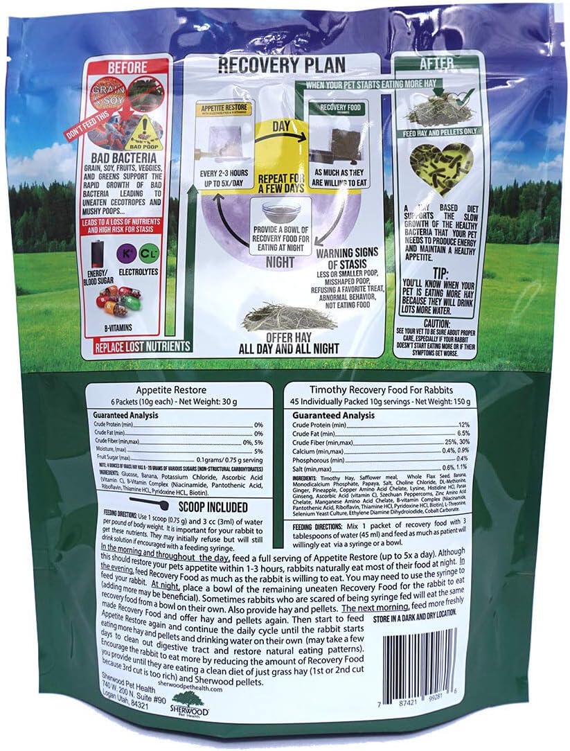 Sherwood Pet Health Rabbit Emergency kit and Bulk Recovery Food (Large kit)