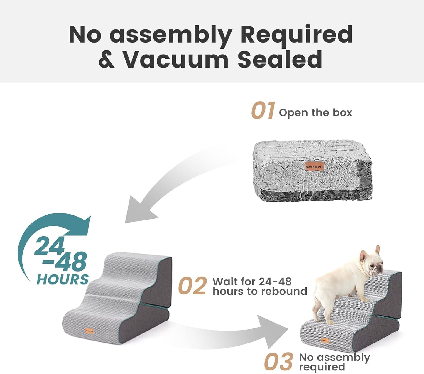 Gardner Pet Dog Stairs for Small Dogs 19.7" H, Curved 4-Step Pet Stairs, Dog Steps for High Bed (18-24 in), Couch with Durable Non-Slip Waterproof Fabric Cover and CertiPUR-US Certified Foam